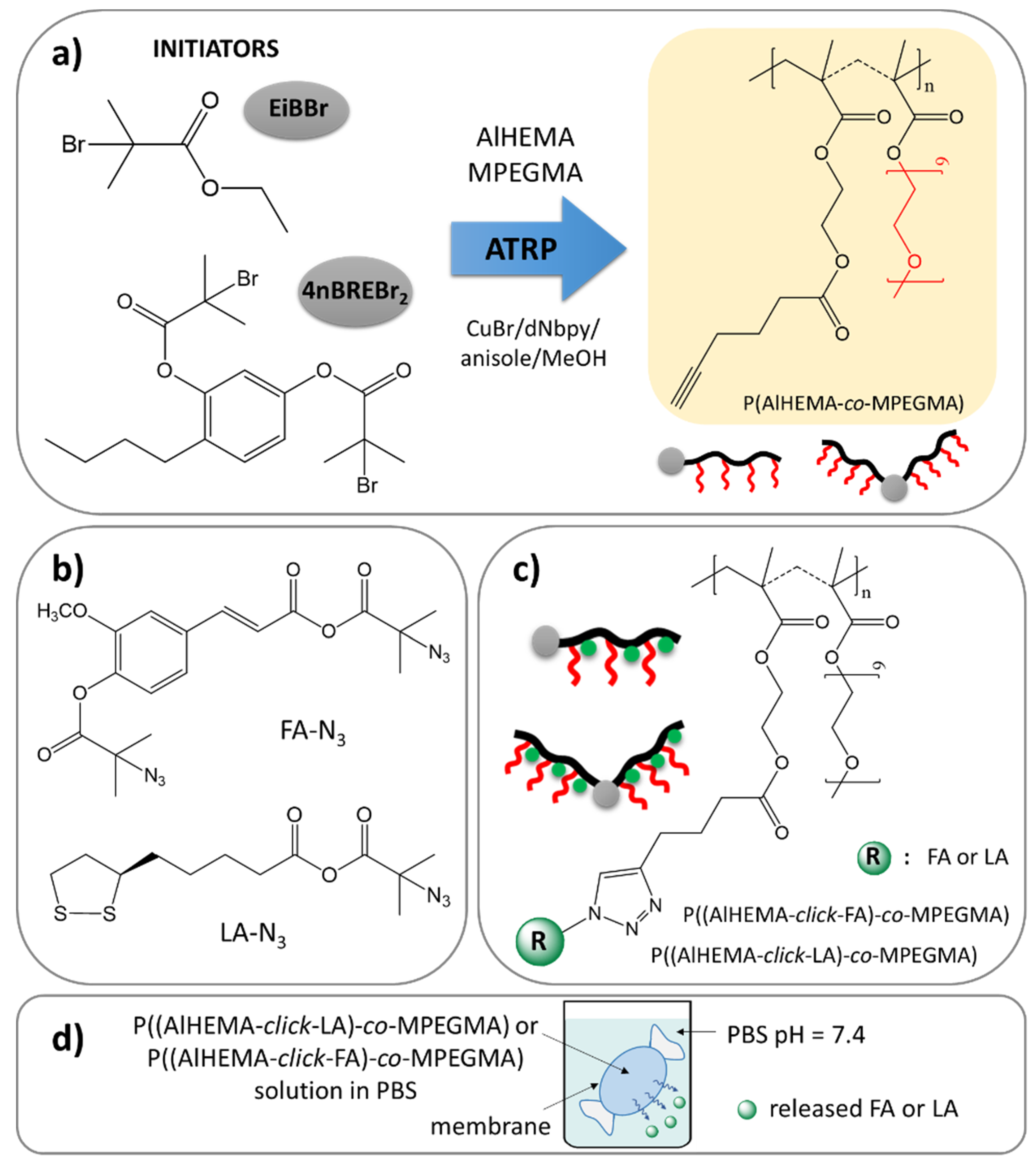 Materials 13 03455 g001 Materials 13 03455 g001