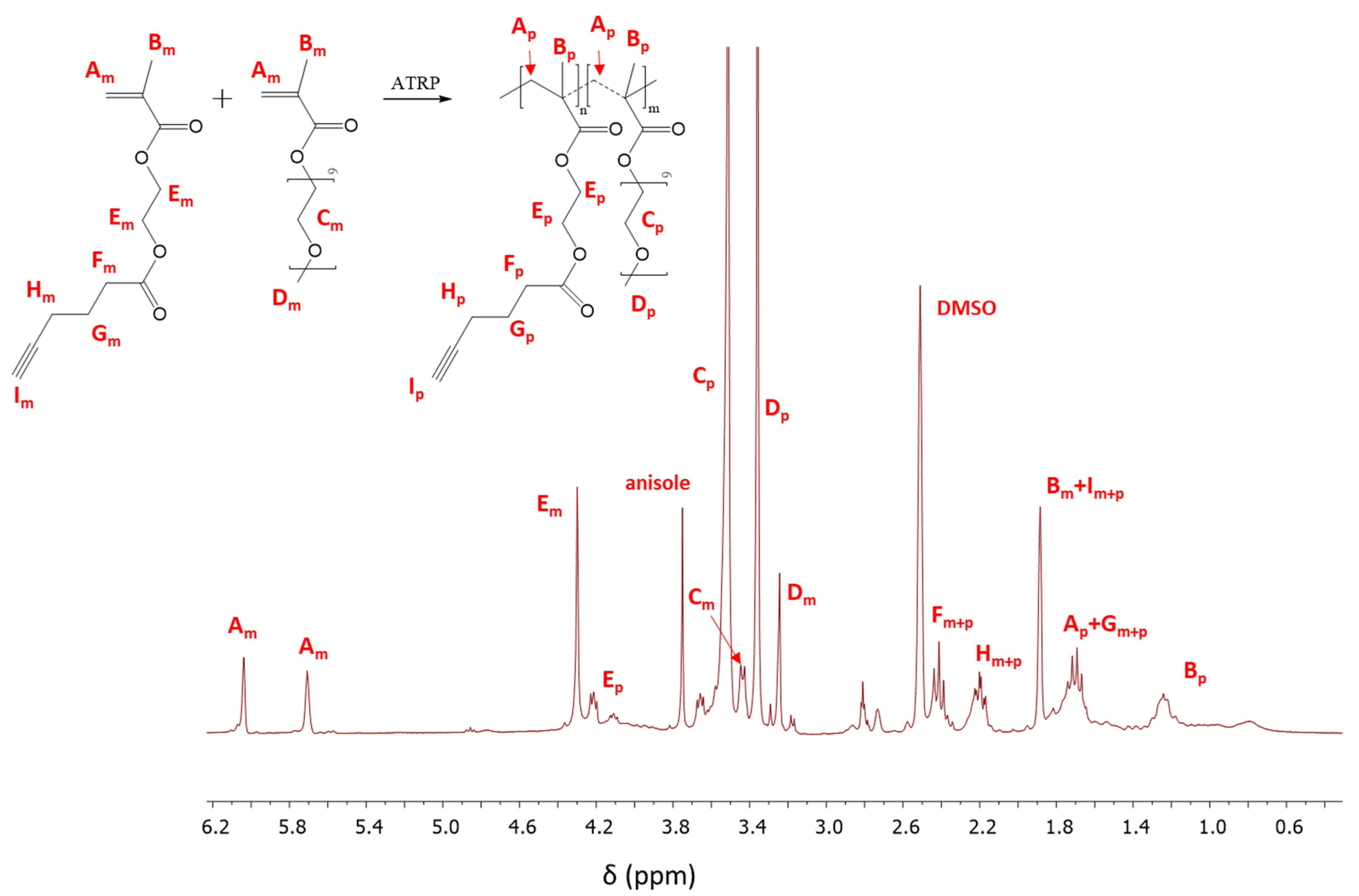 Materials 13 03455 g002 Materials 13 03455 g002