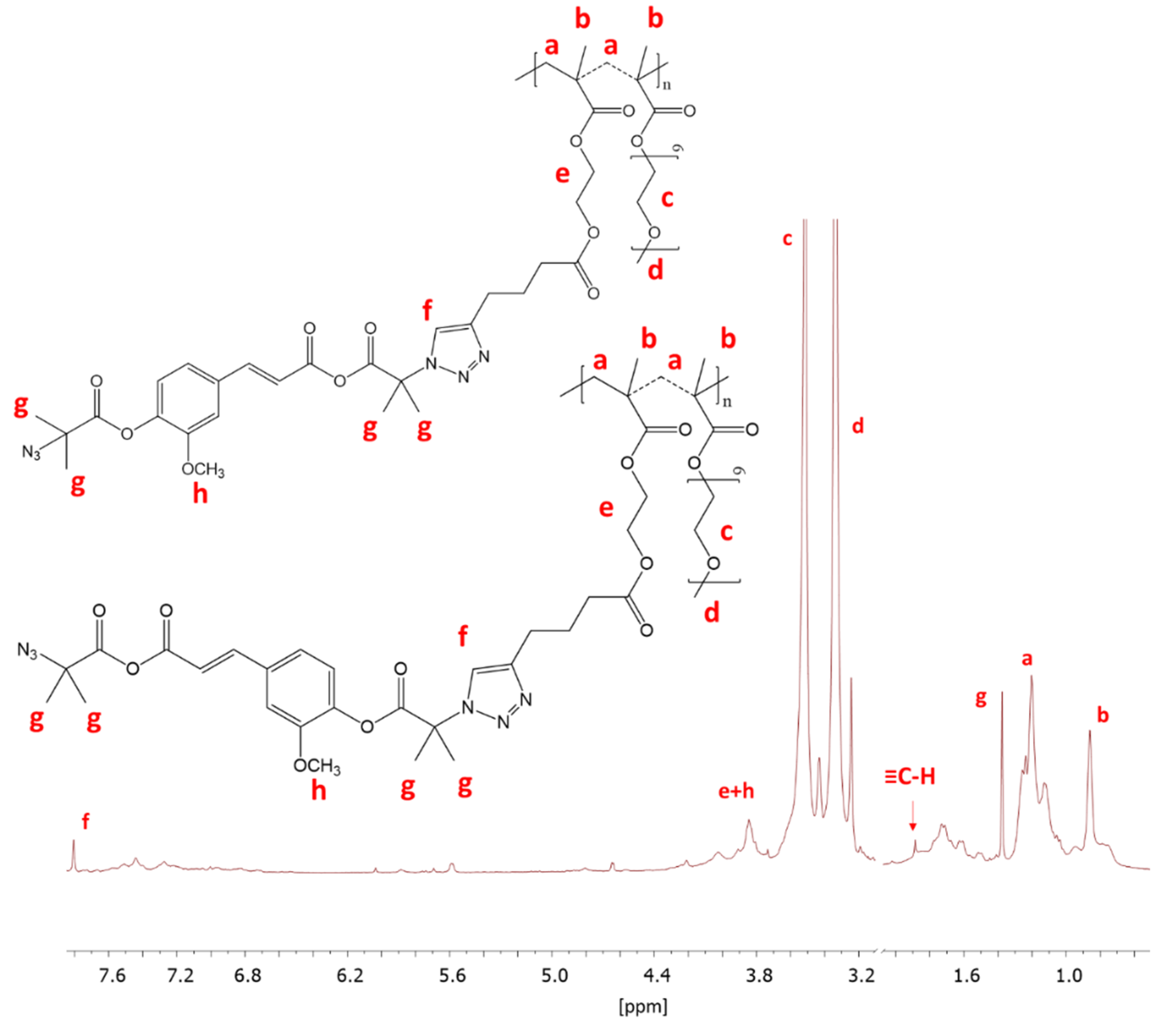 Materials 13 03455 g004 Materials 13 03455 g004