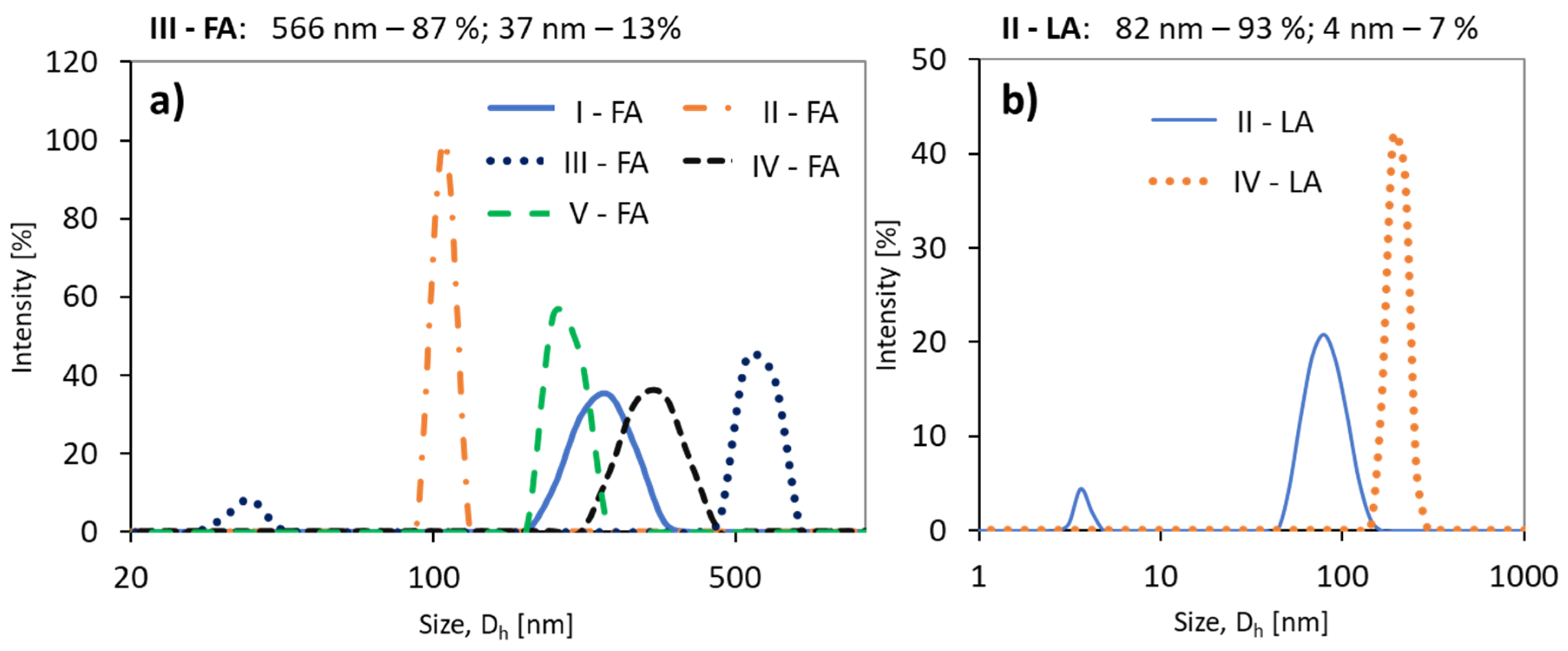 Materials 13 03455 g005 Materials 13 03455 g005