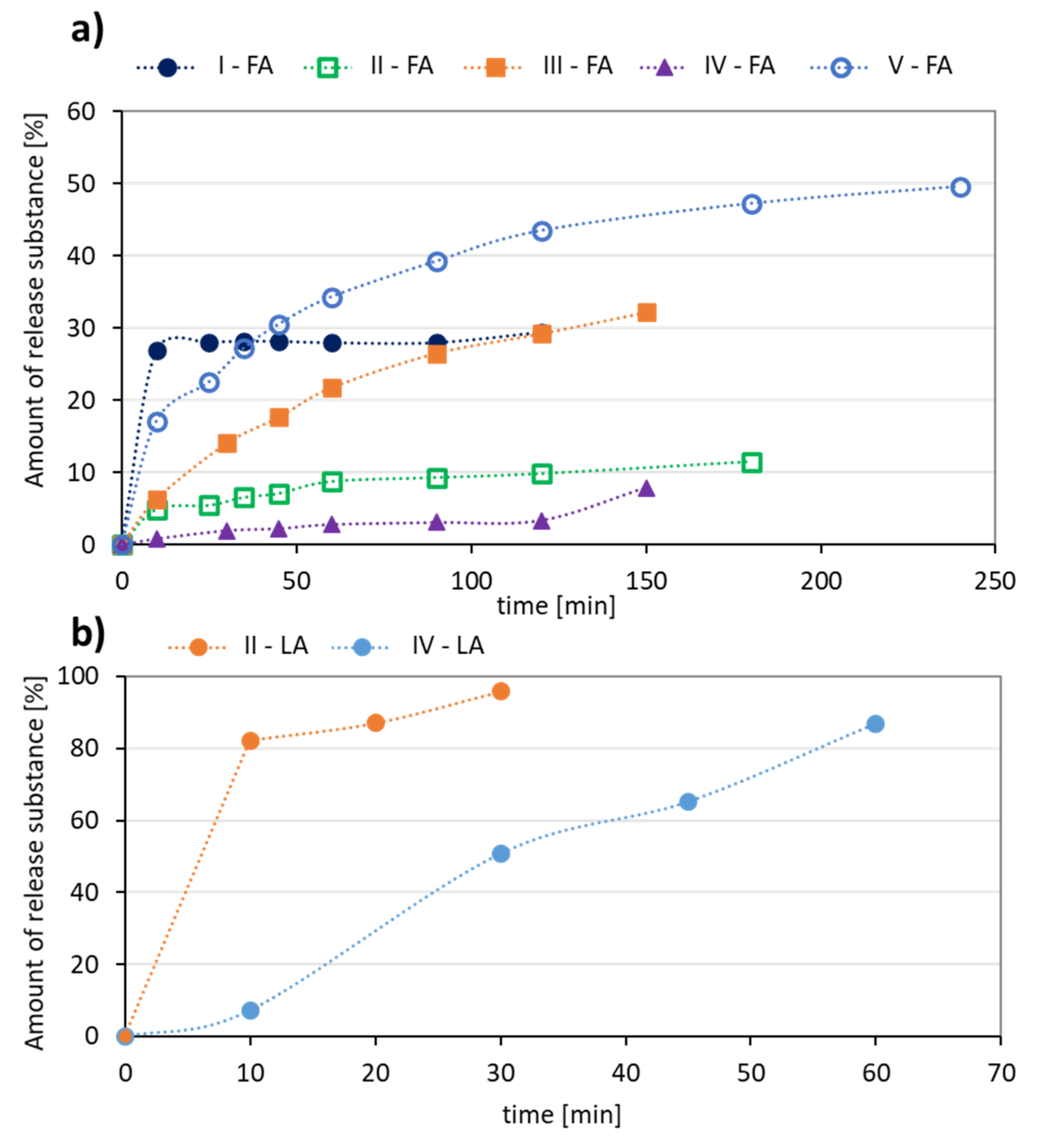Materials 13 03455 g006 Materials 13 03455 g006