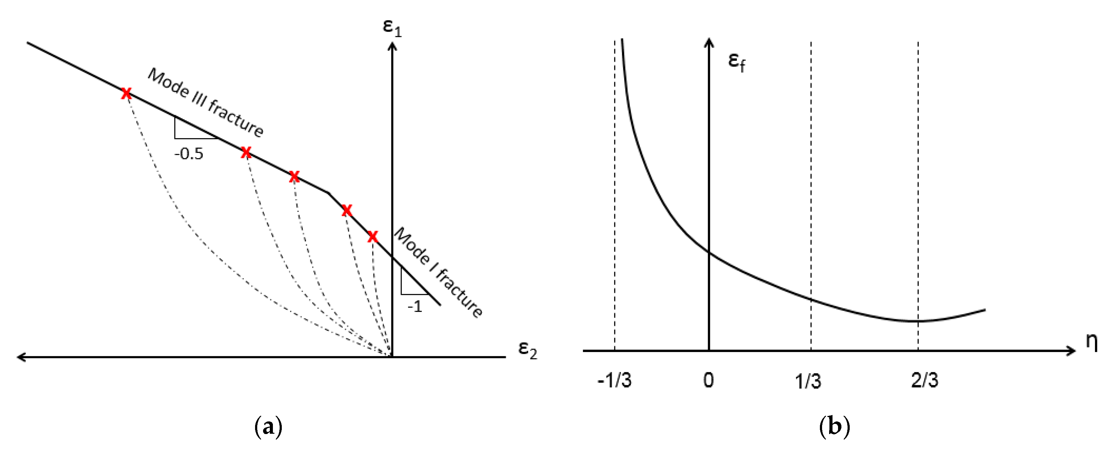 Materials 13 03456 g001