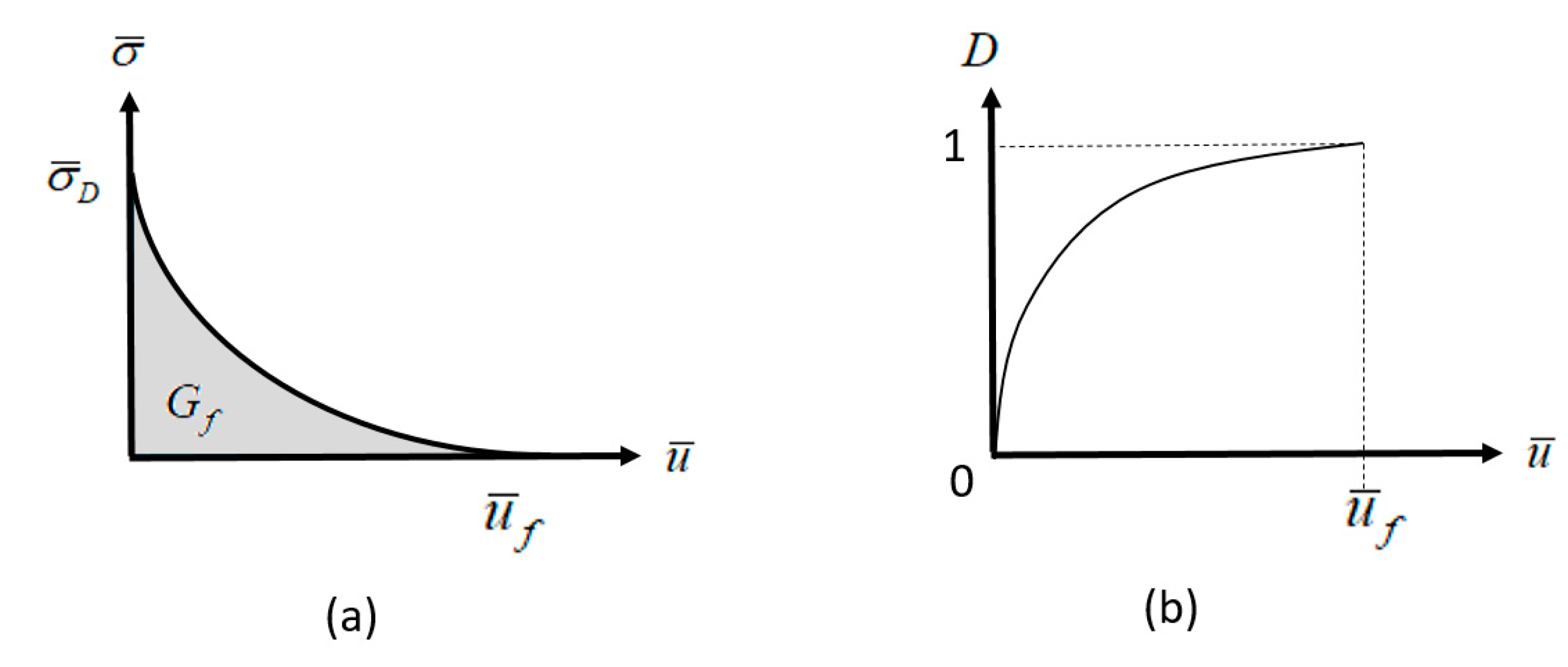 Materials 13 03456 g009