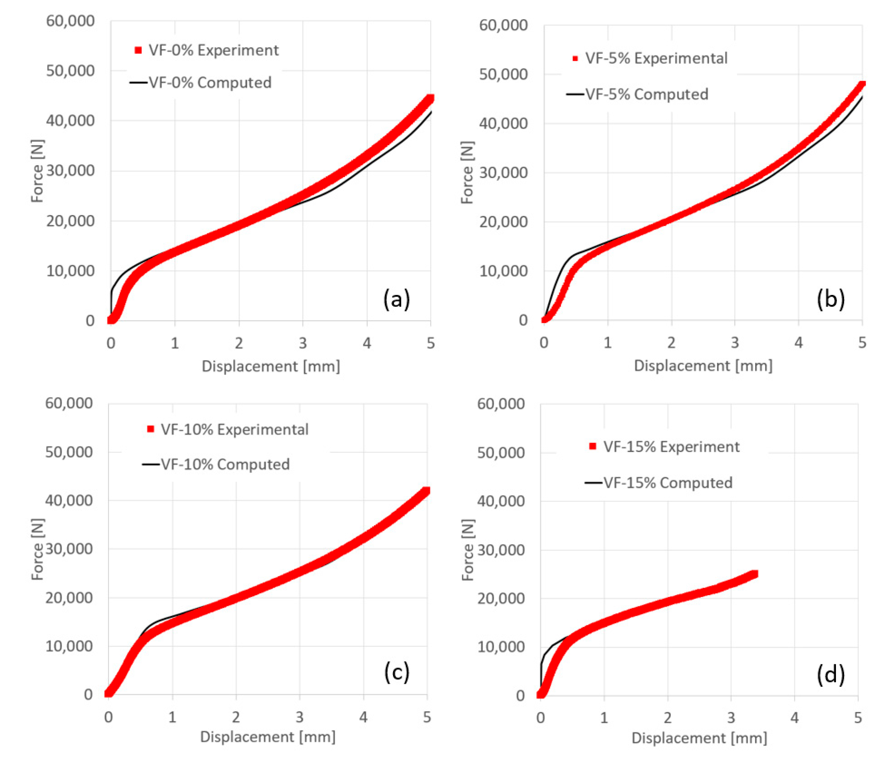 Materials 13 03456 g010
