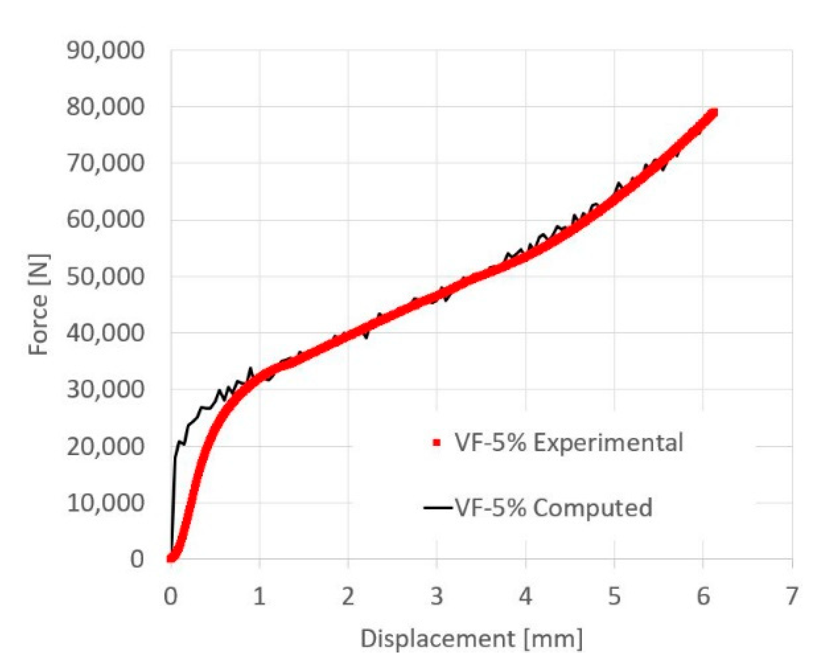 Materials 13 03456 g011