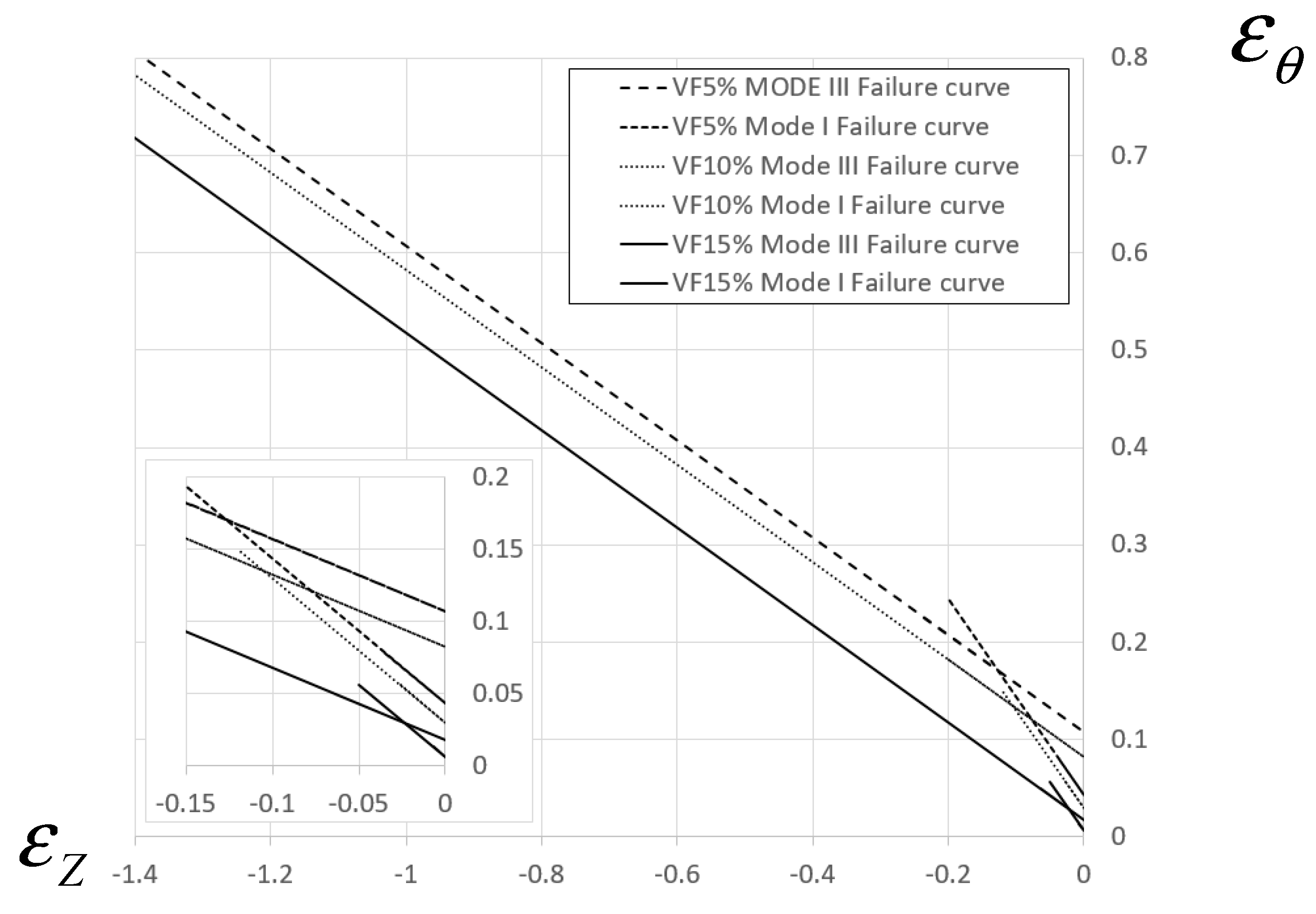 Materials 13 03456 g014