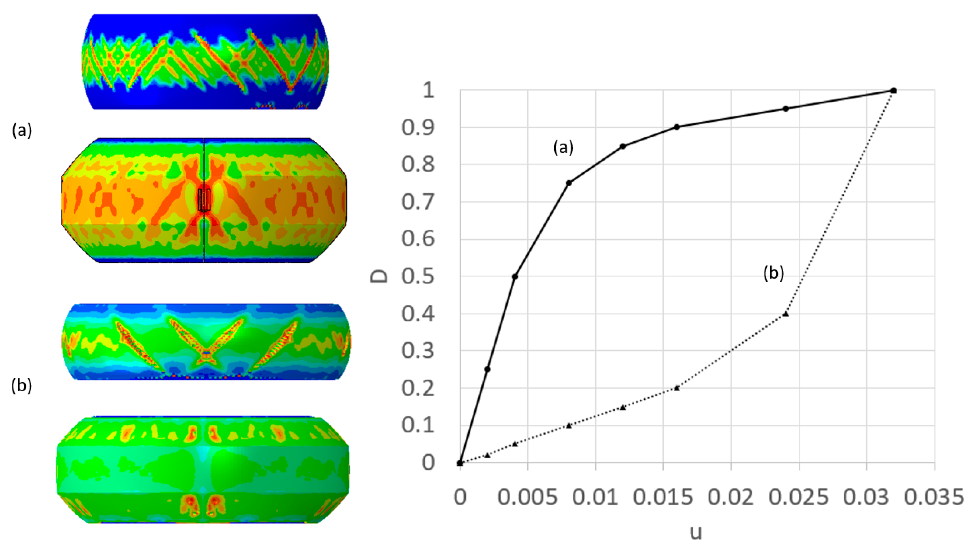 Materials 13 03456 g017