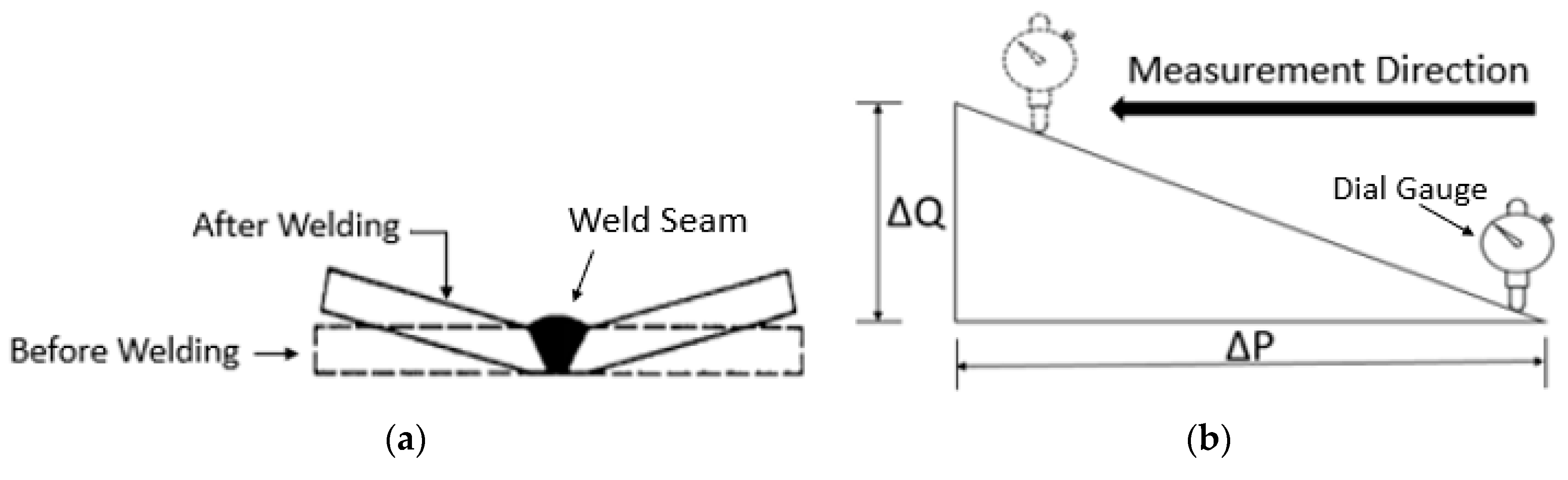 Materials 13 03457 g003