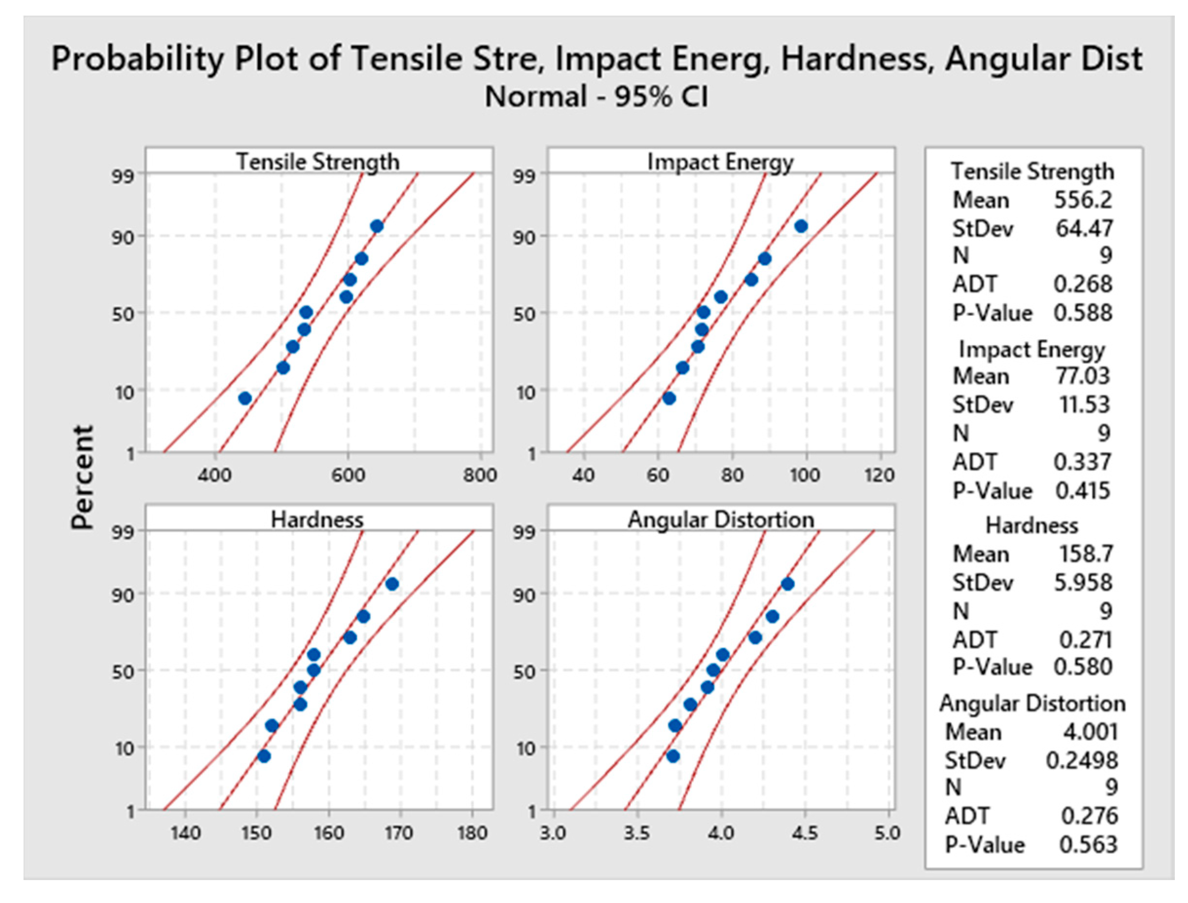 Materials 13 03457 g006