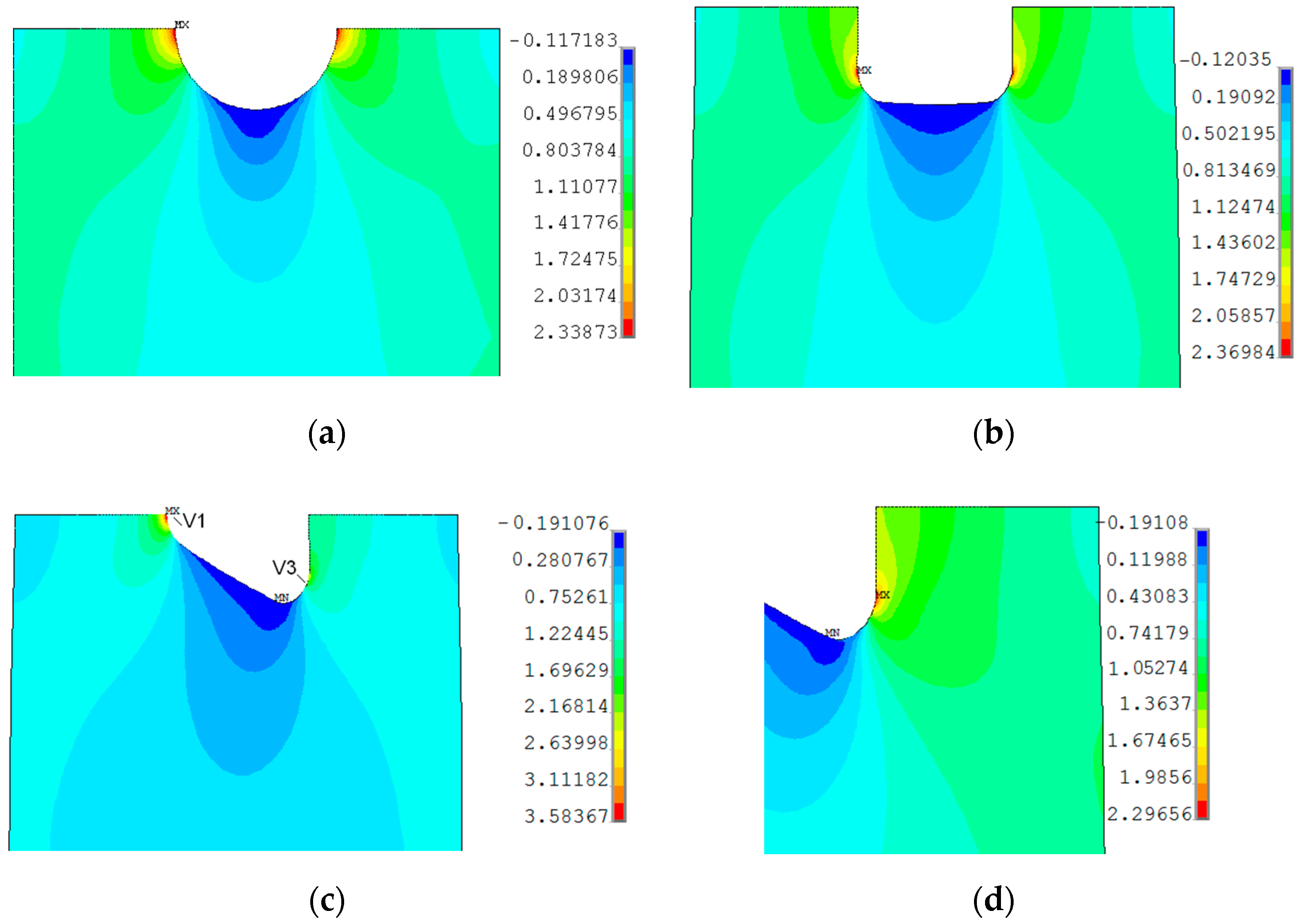 Materials 13 03460 g006