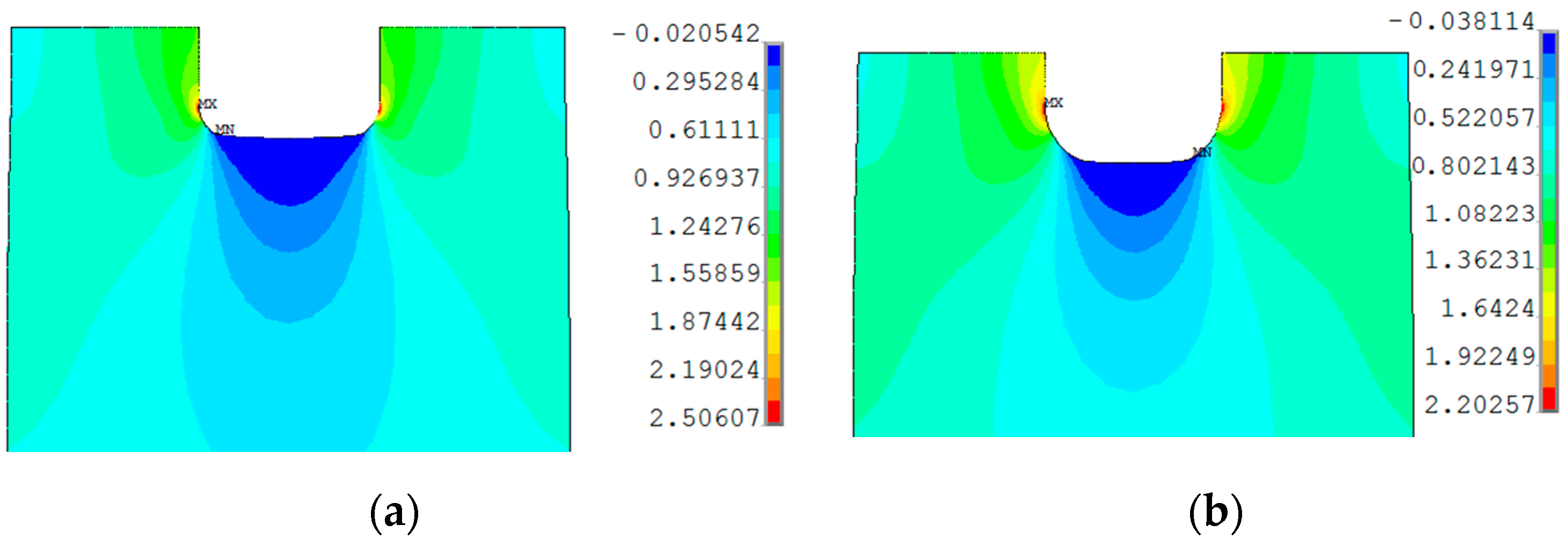 Materials 13 03460 g007