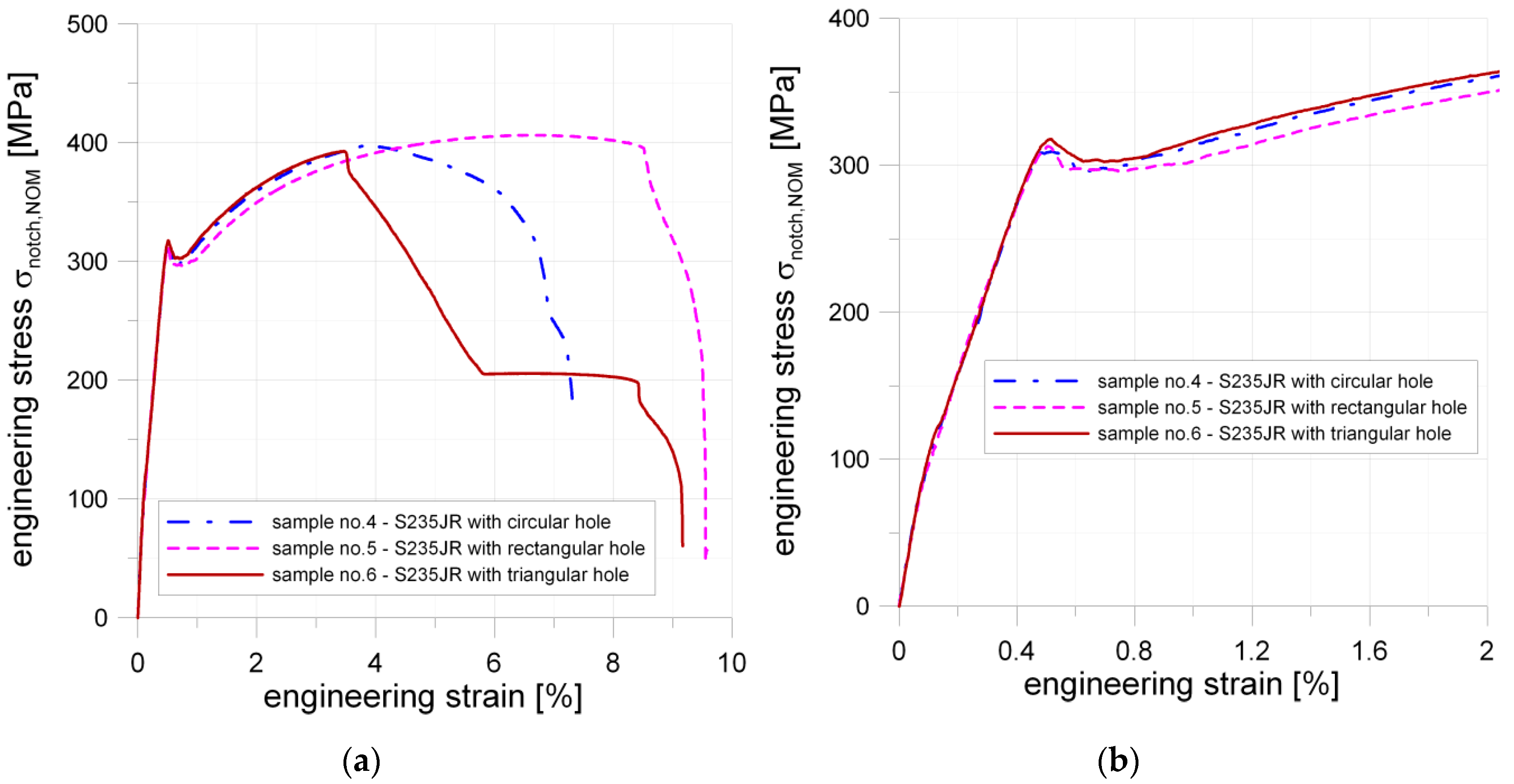 Materials 13 03460 g009