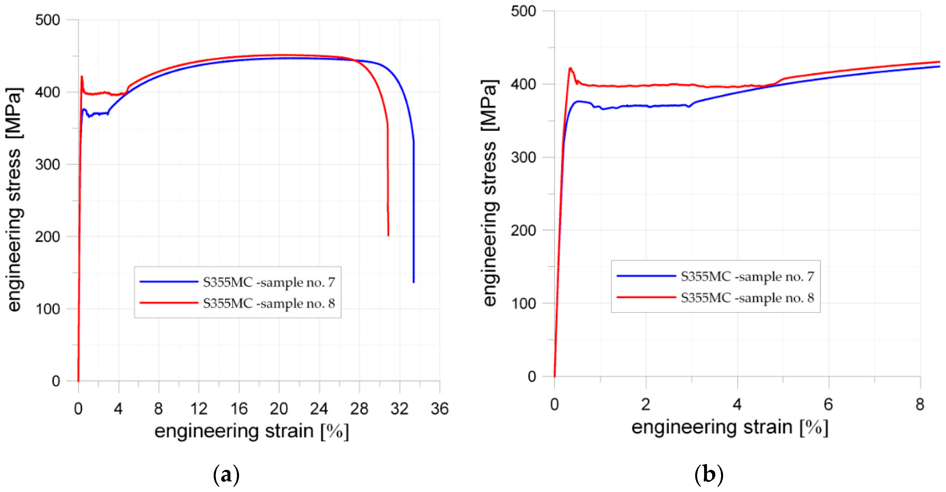 Materials 13 03460 g016