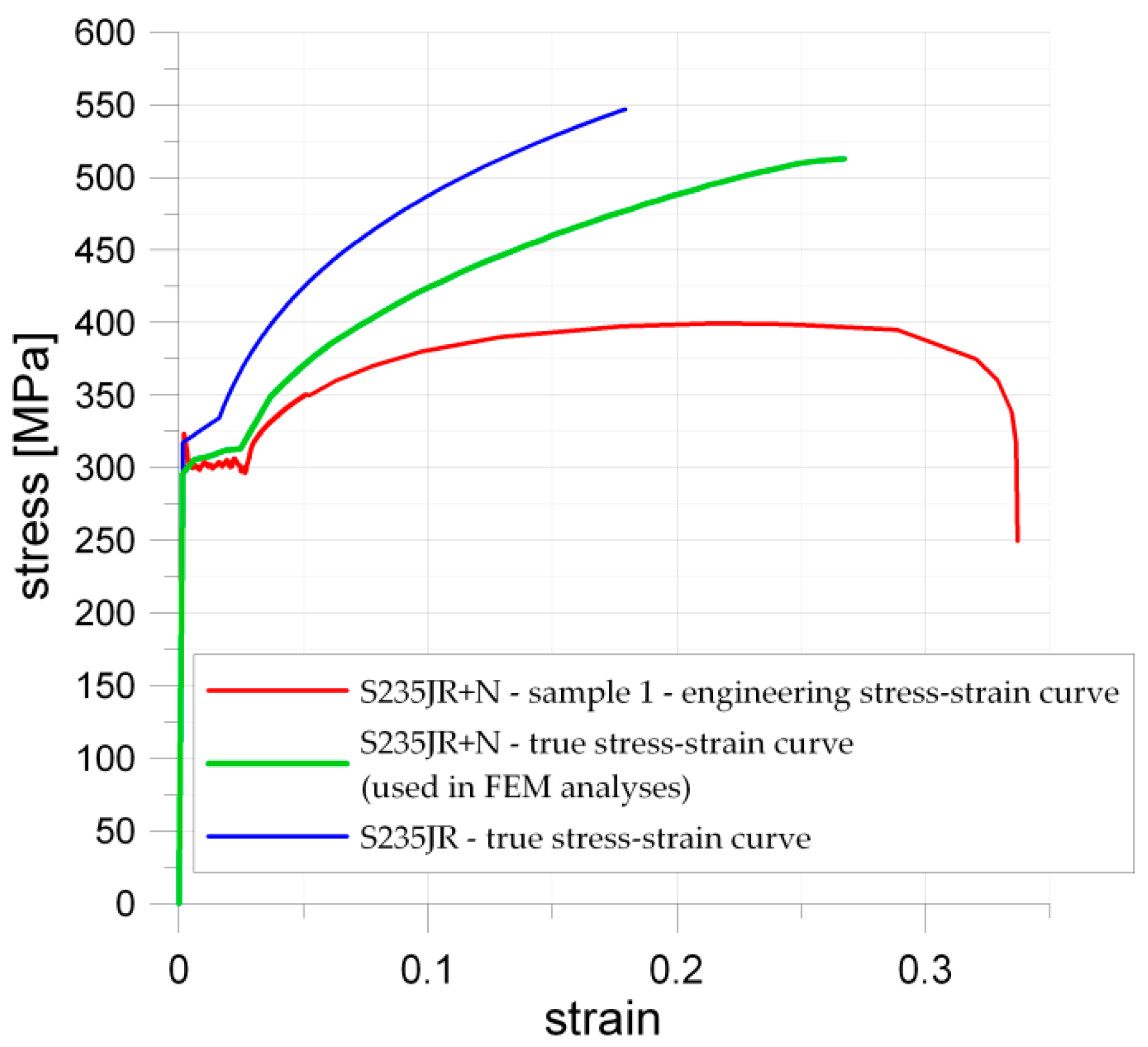 Materials 13 03460 g021