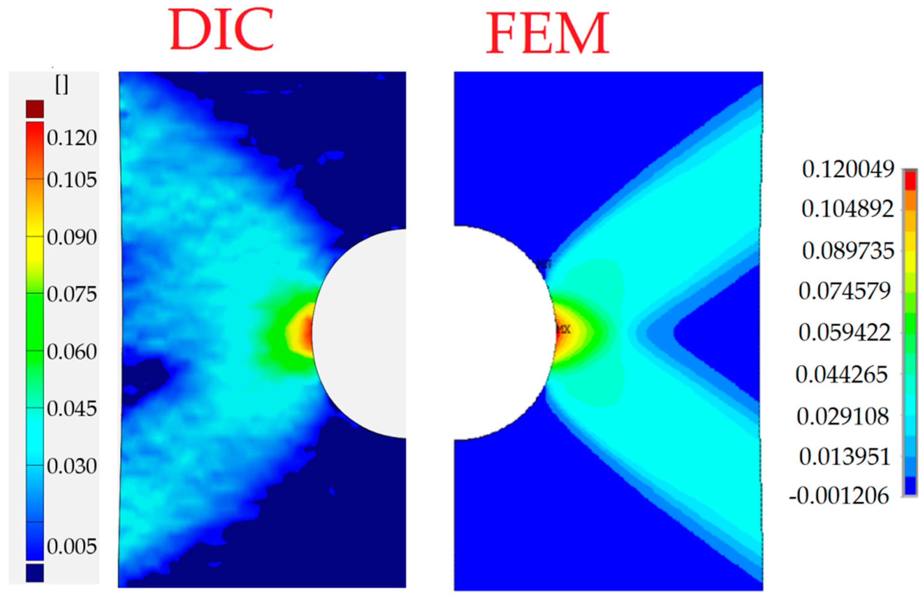 Materials 13 03460 g022