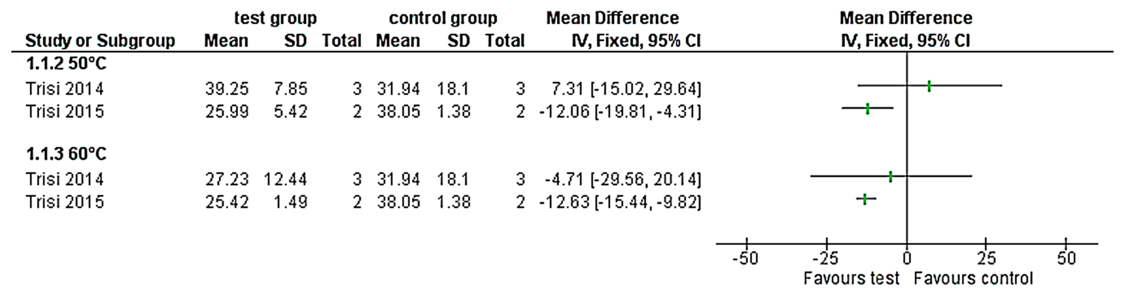 Materials 13 03461 g002