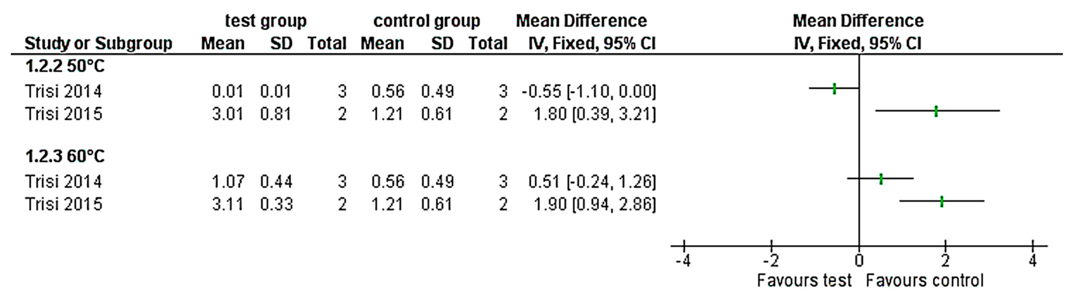 Materials 13 03461 g003
