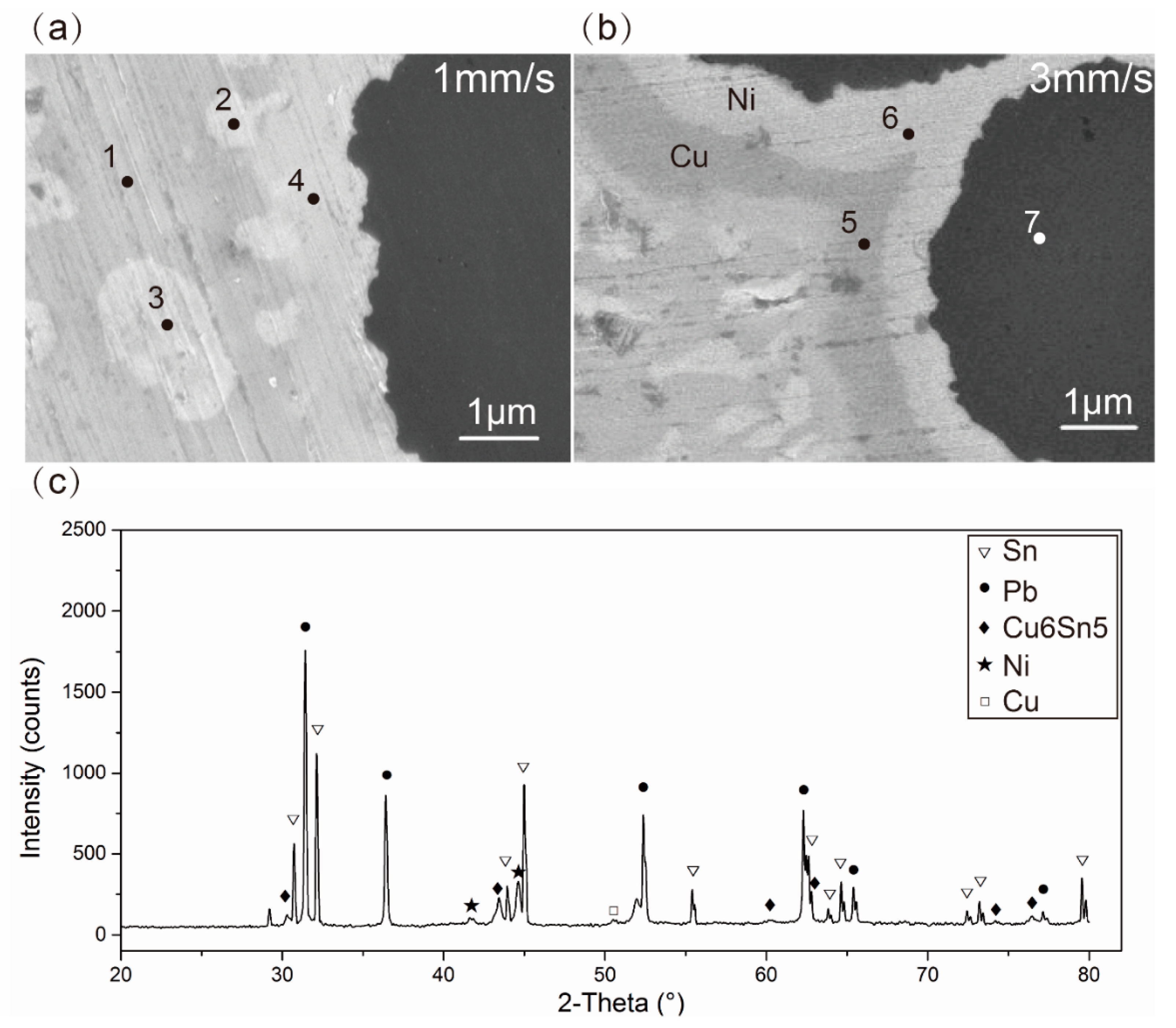 Materials 13 03463 g008