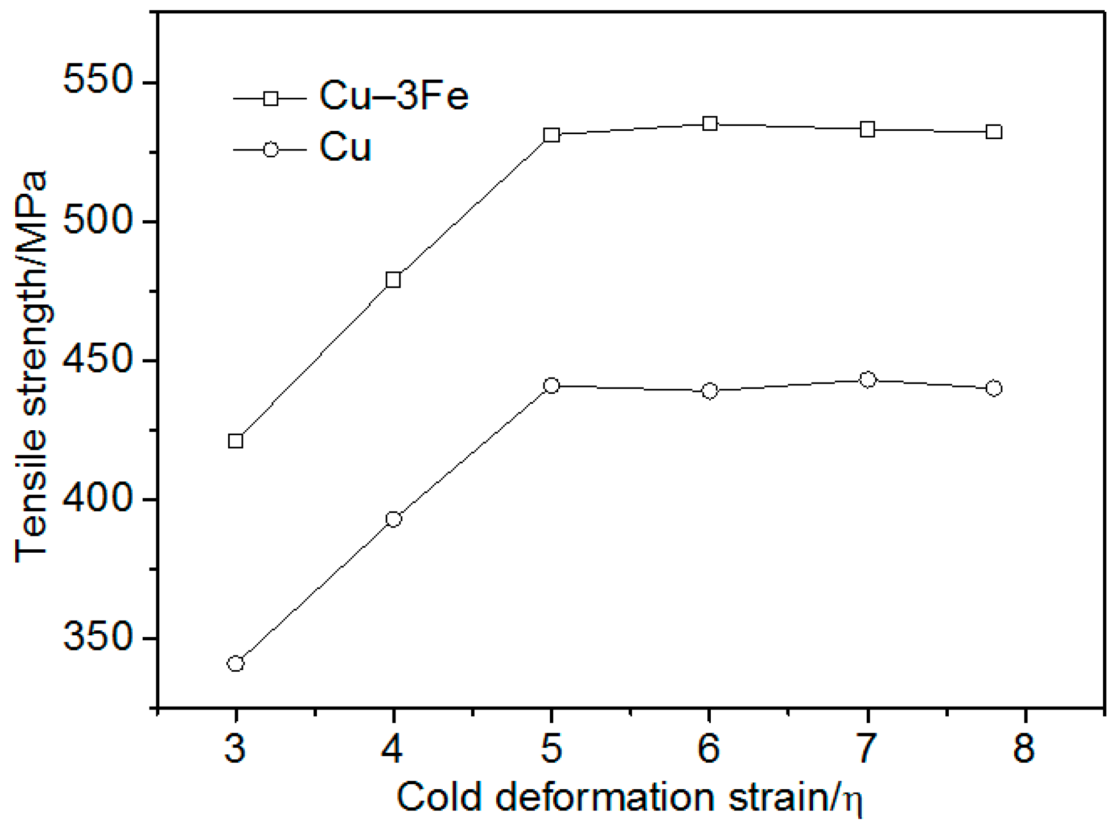 Materials 13 03464 g006