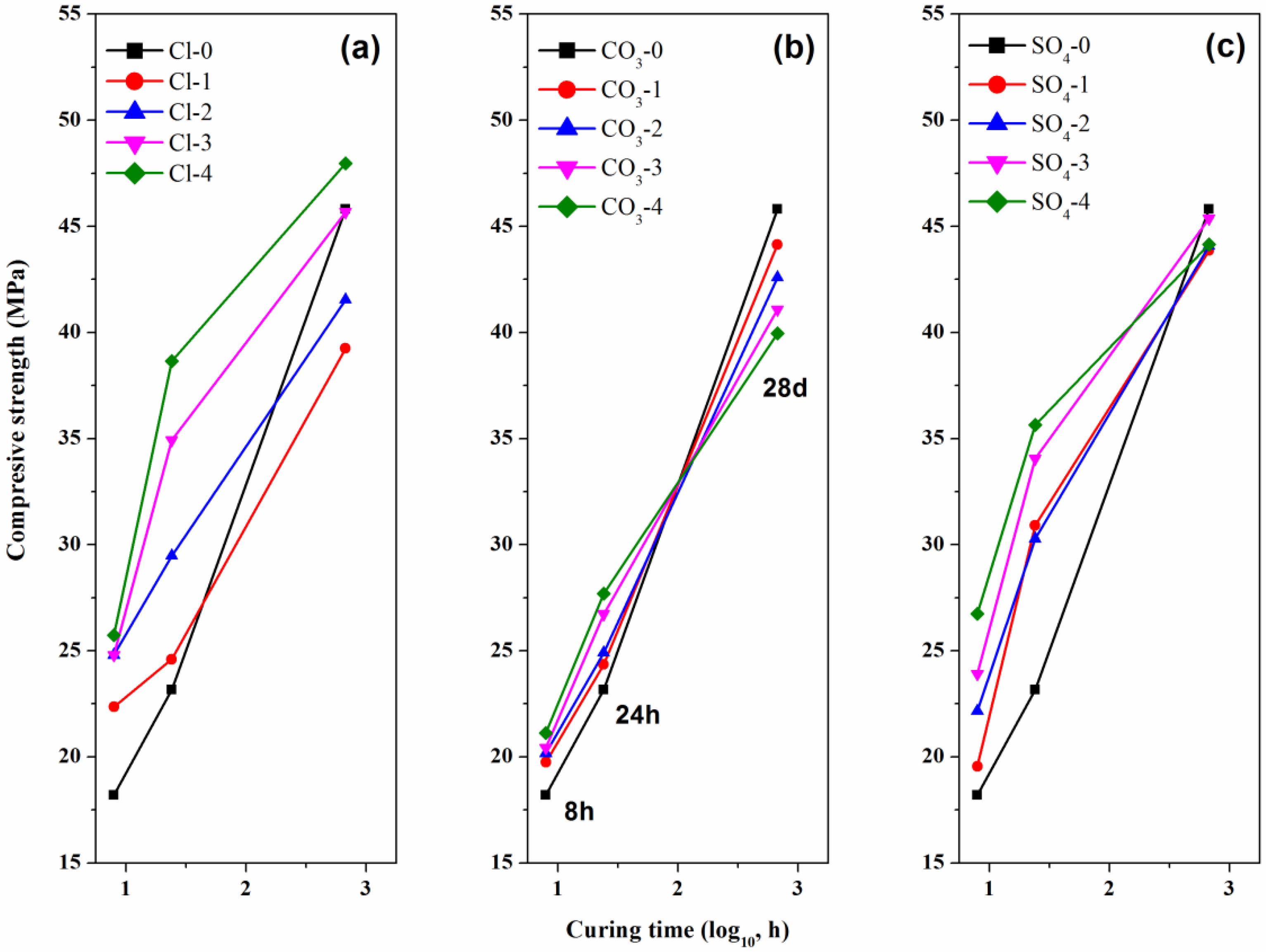 Materials 13 03465 g001