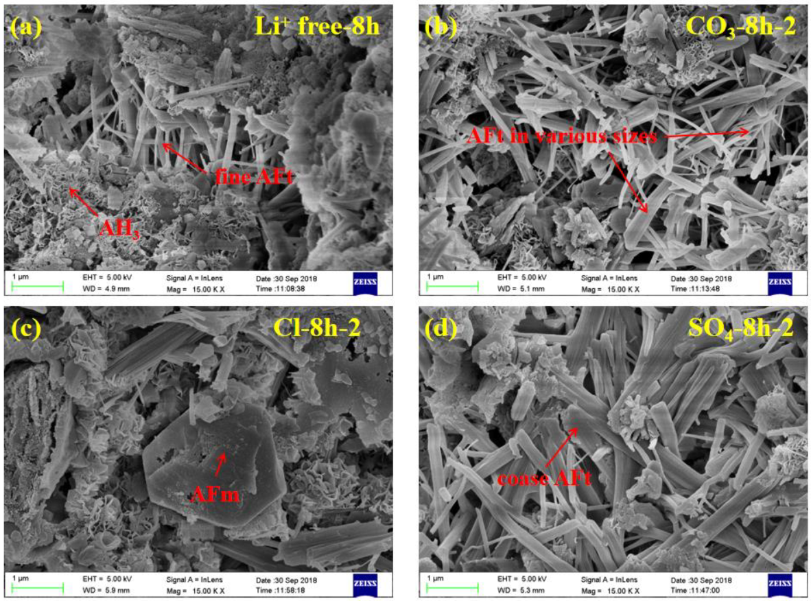 Materials 13 03465 g011