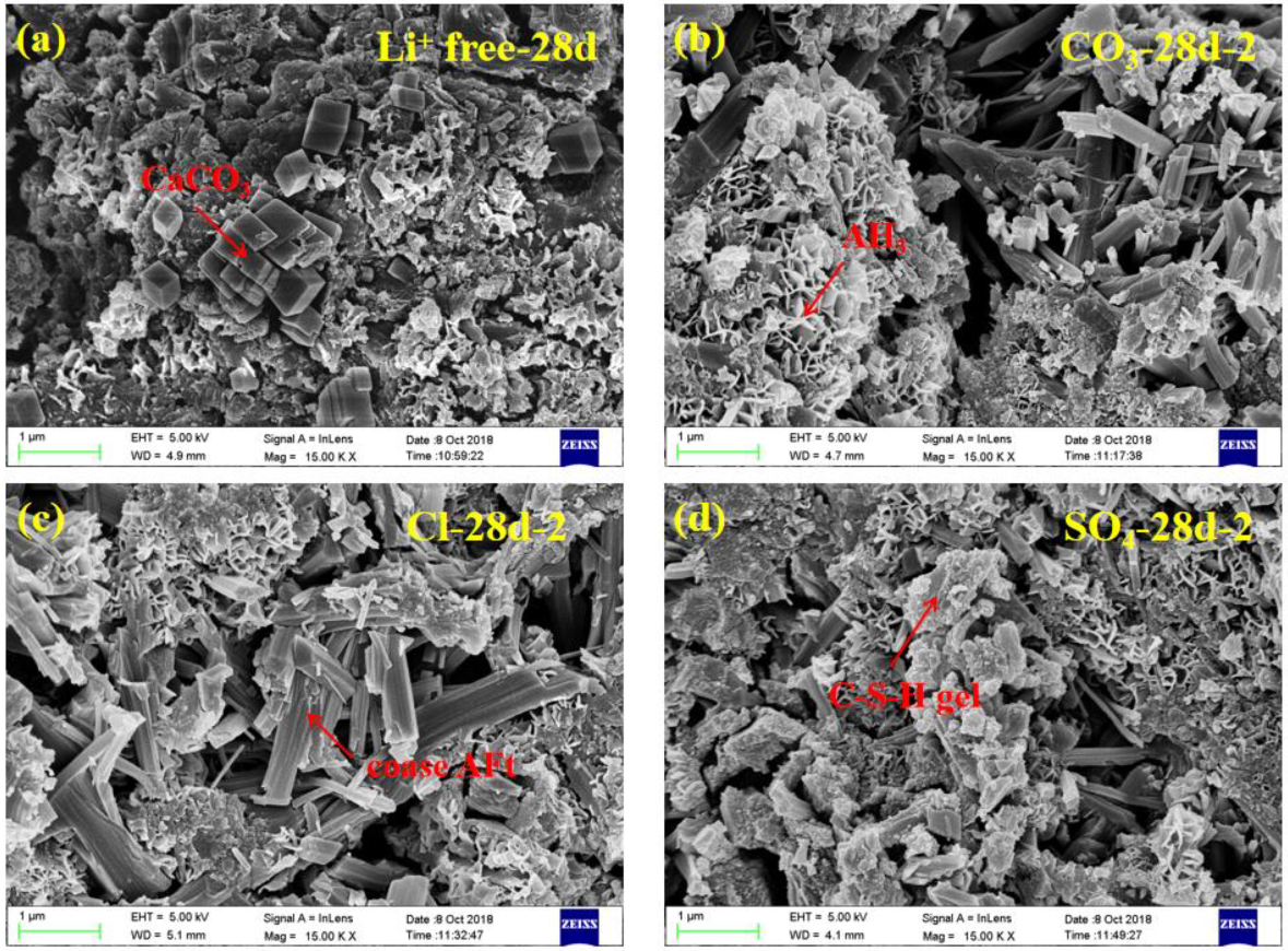 Materials 13 03465 g012