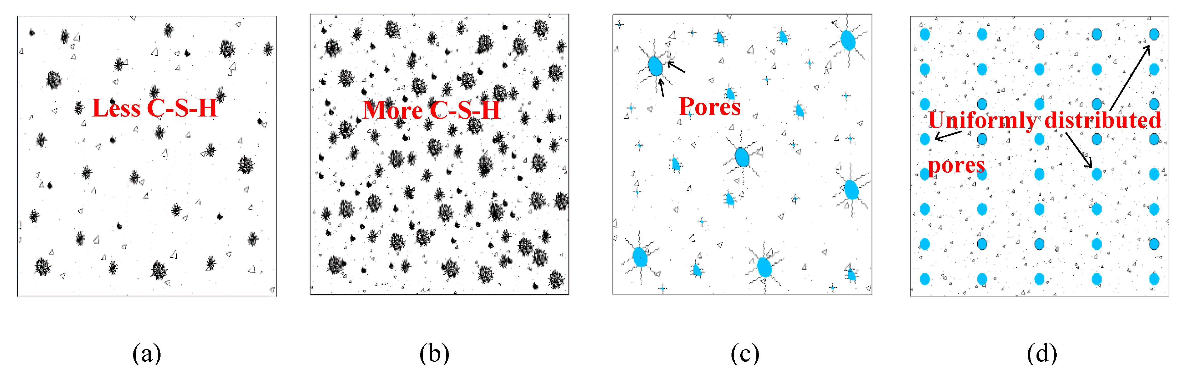 Materials 13 03467 g001