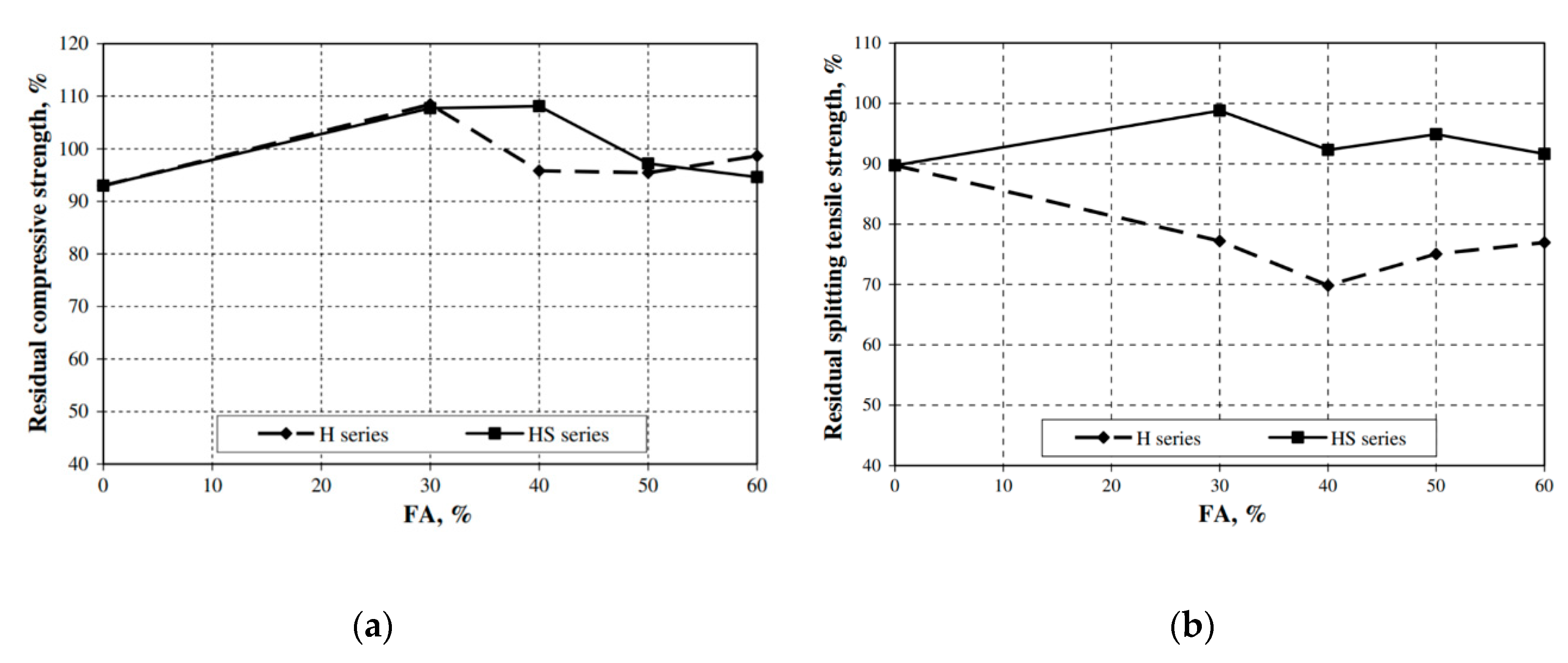 Materials 13 03467 g011