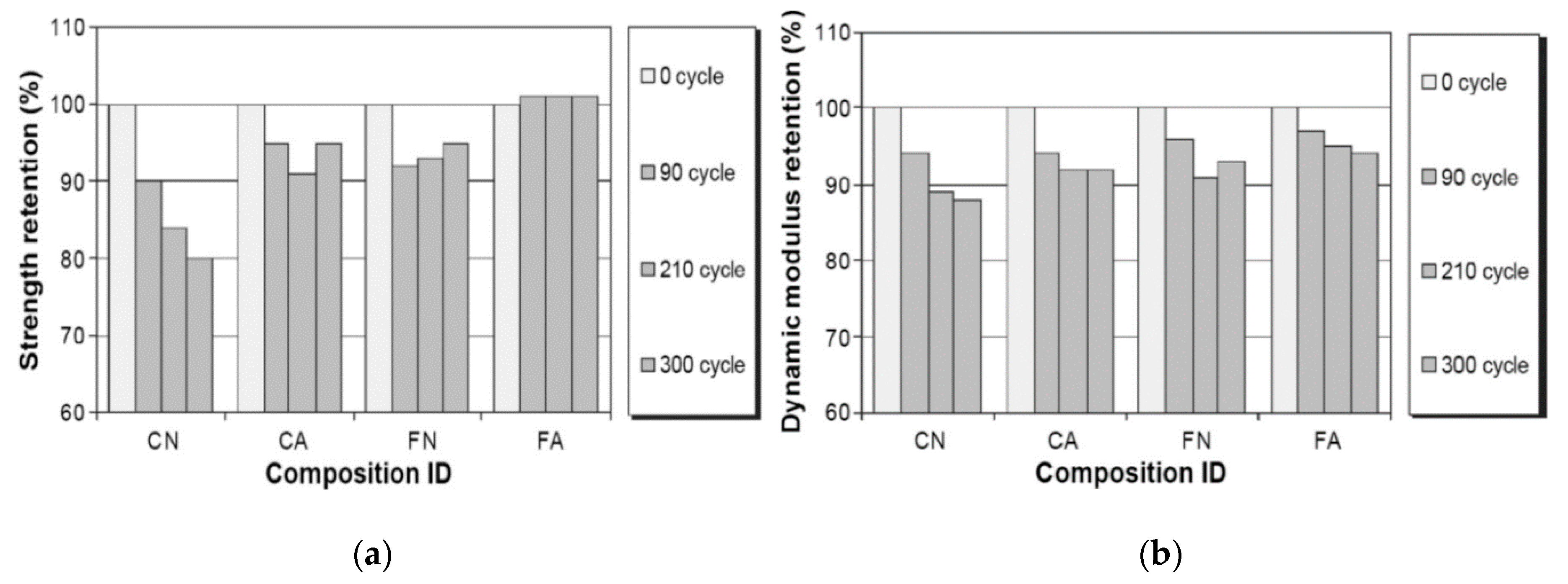 Materials 13 03467 g017