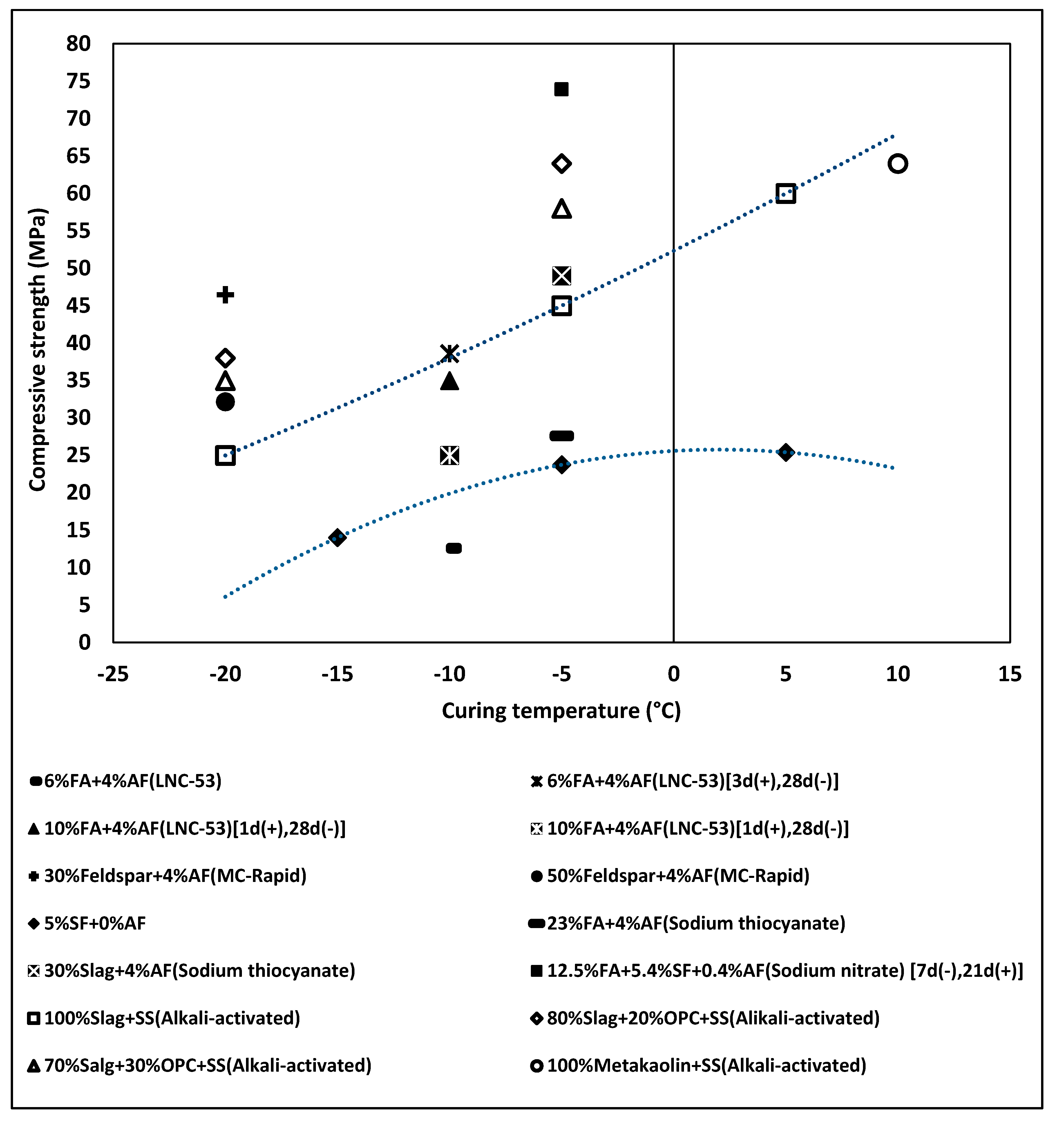 Materials 13 03467 g020