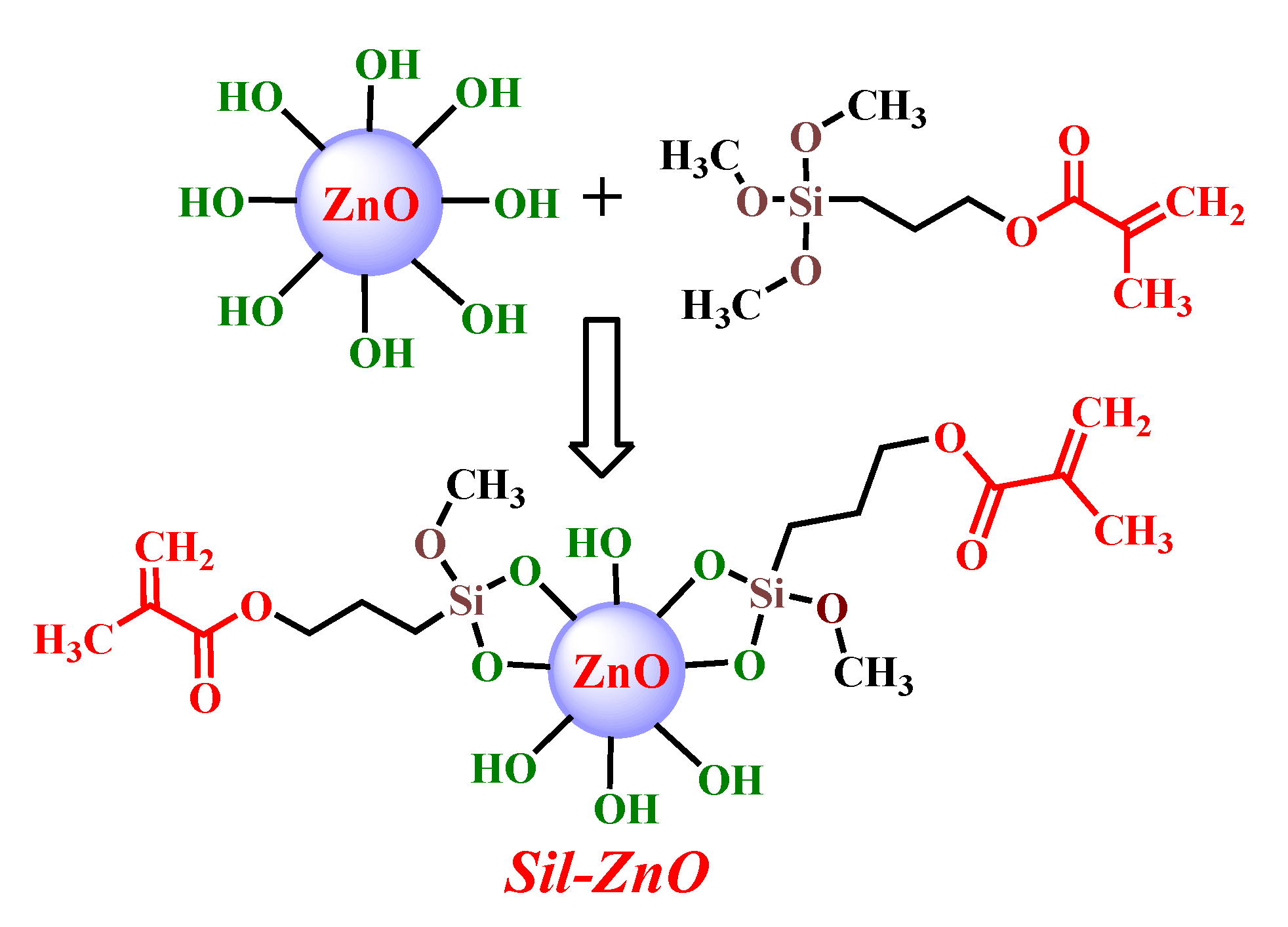 Materials 13 03468 g002