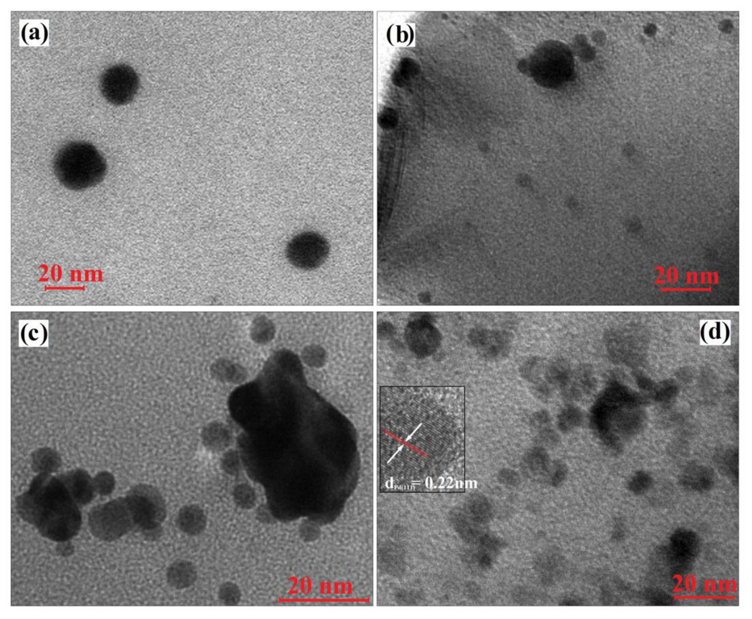 Materials 13 03468 g007