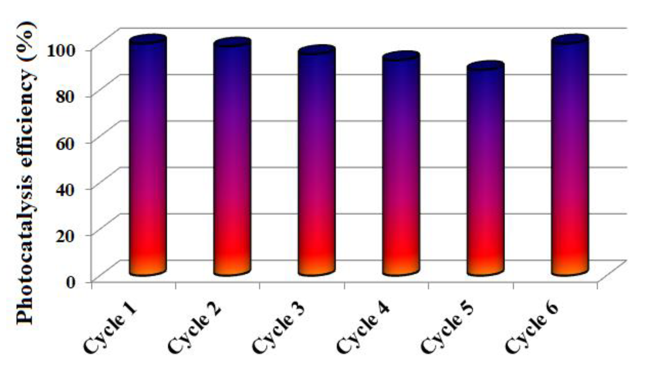 Materials 13 03468 g010