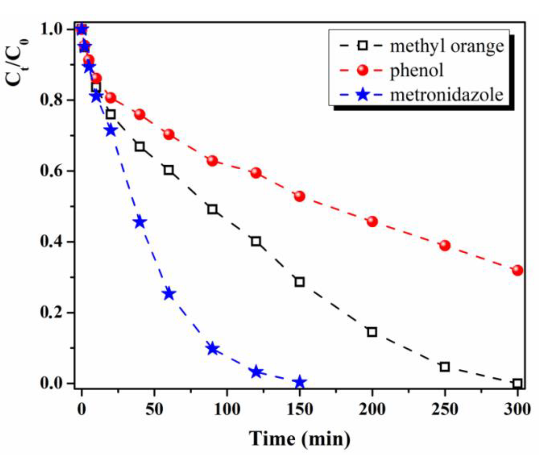 Materials 13 03468 g011