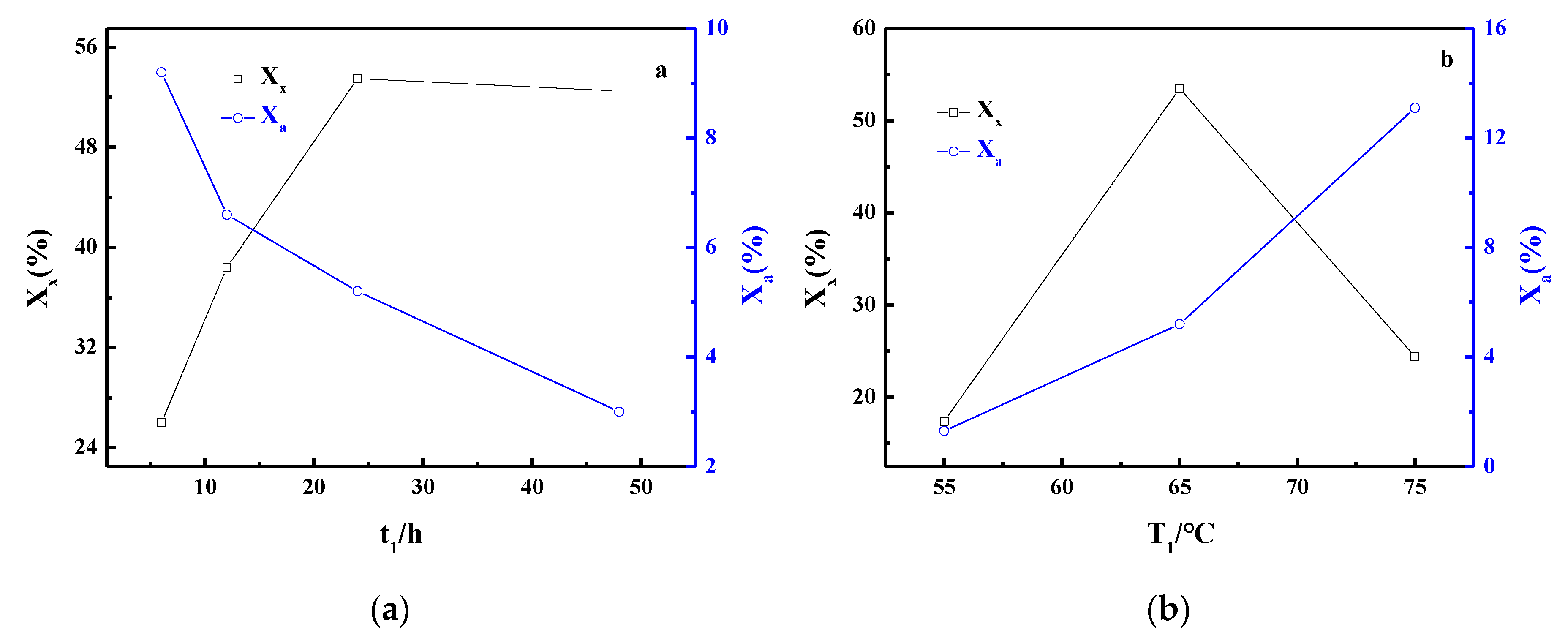 Materials 13 03469 g001