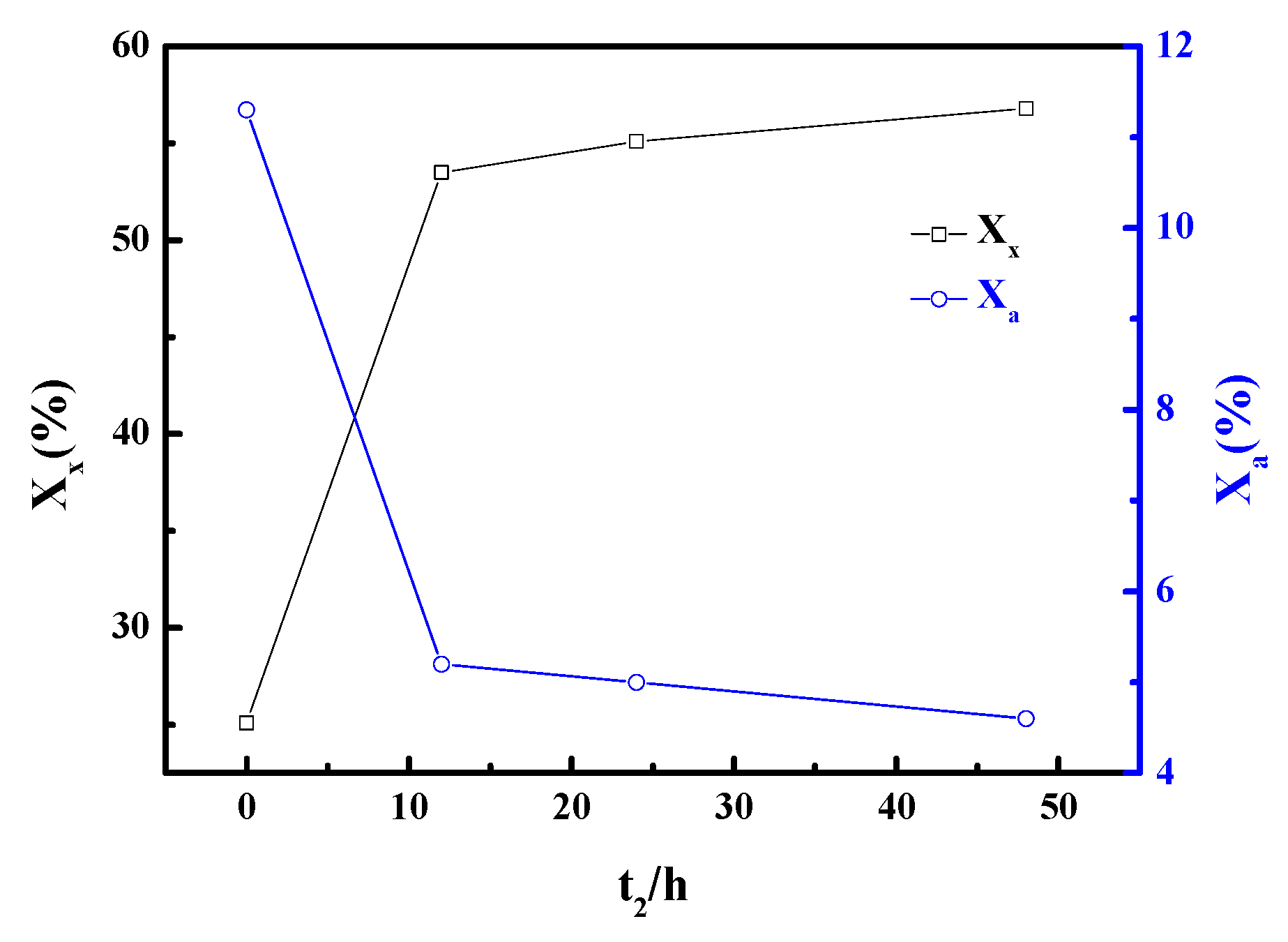 Materials 13 03469 g002