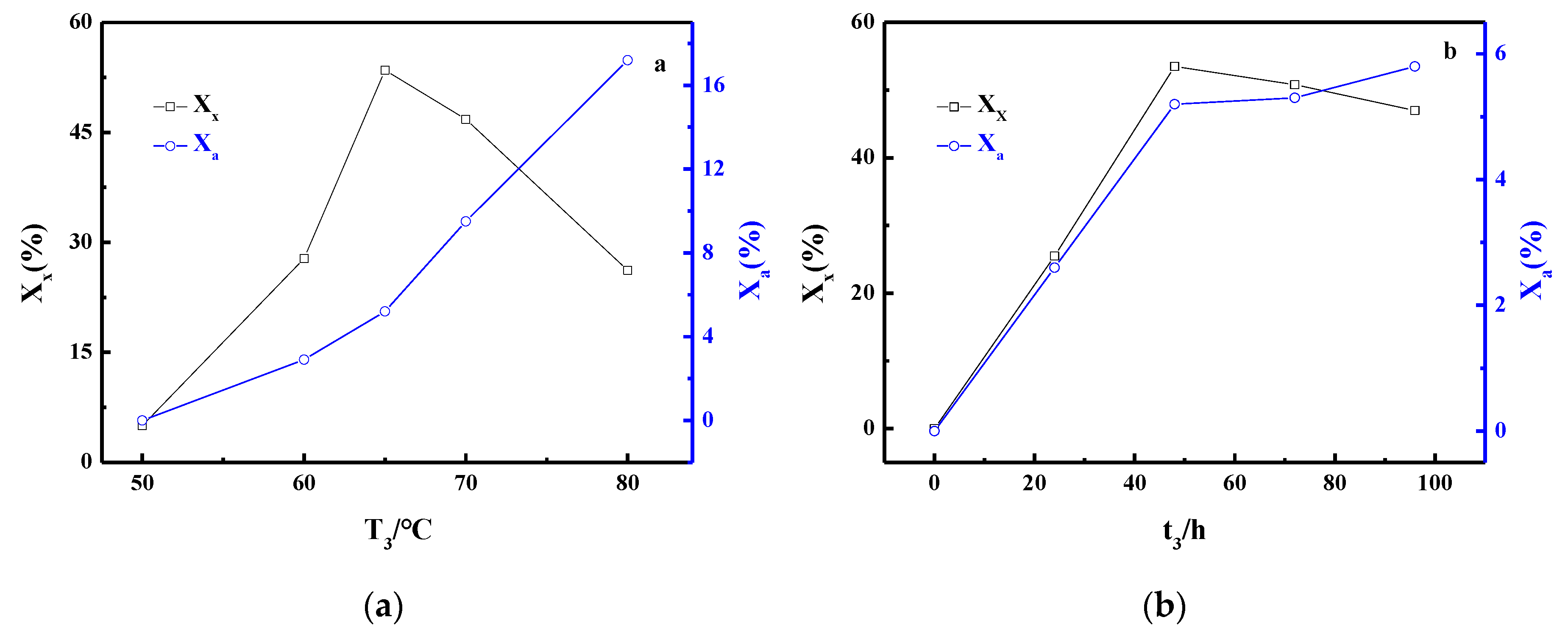 Materials 13 03469 g003