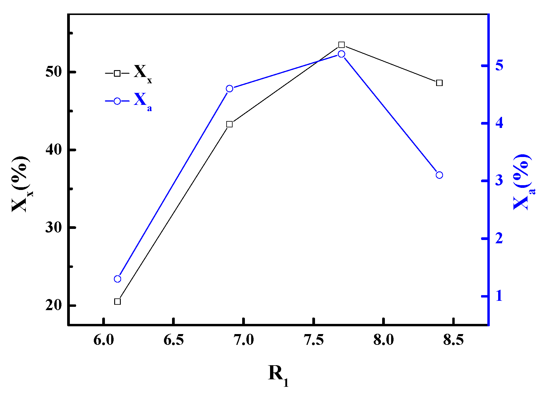 Materials 13 03469 g004