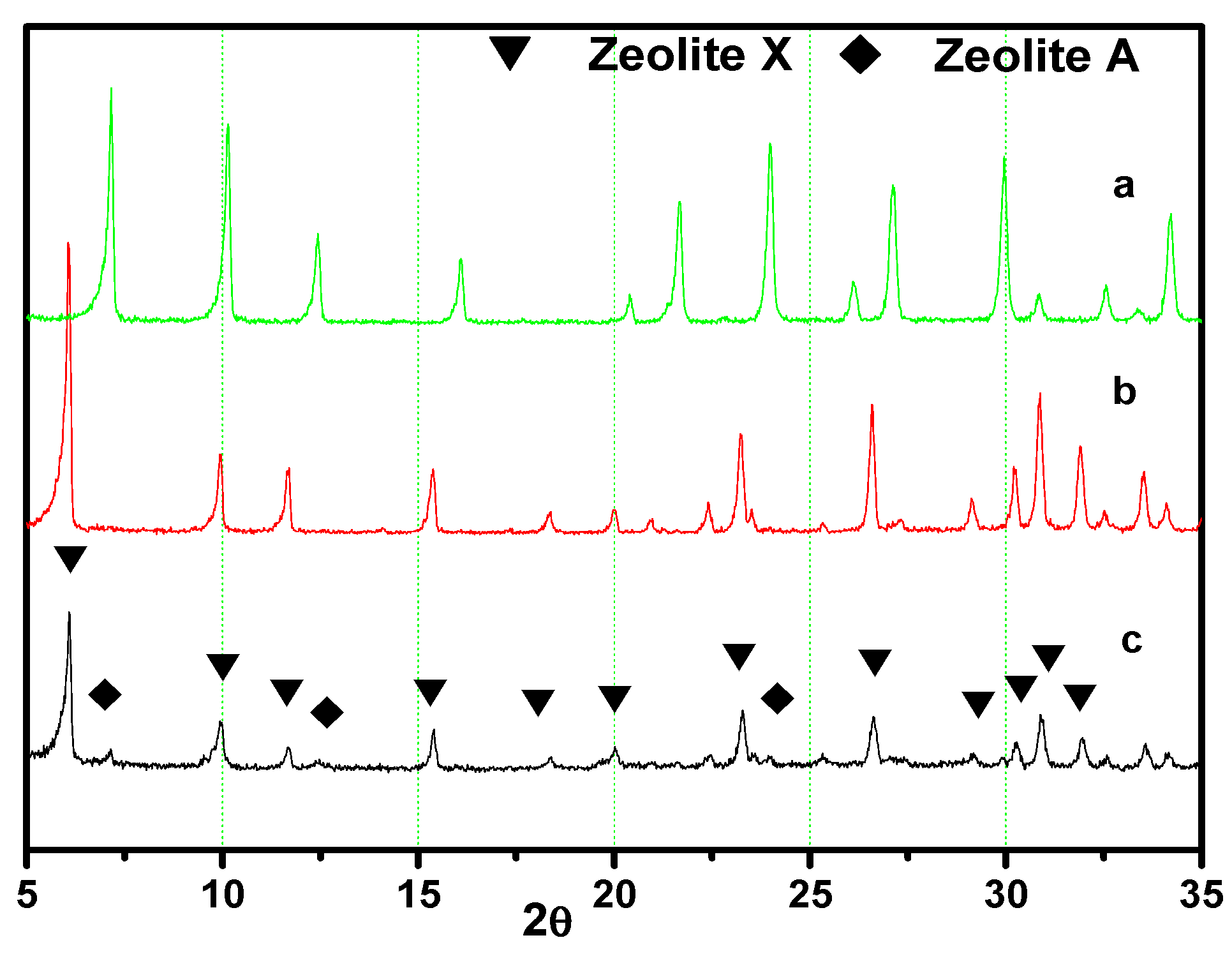 Materials 13 03469 g006