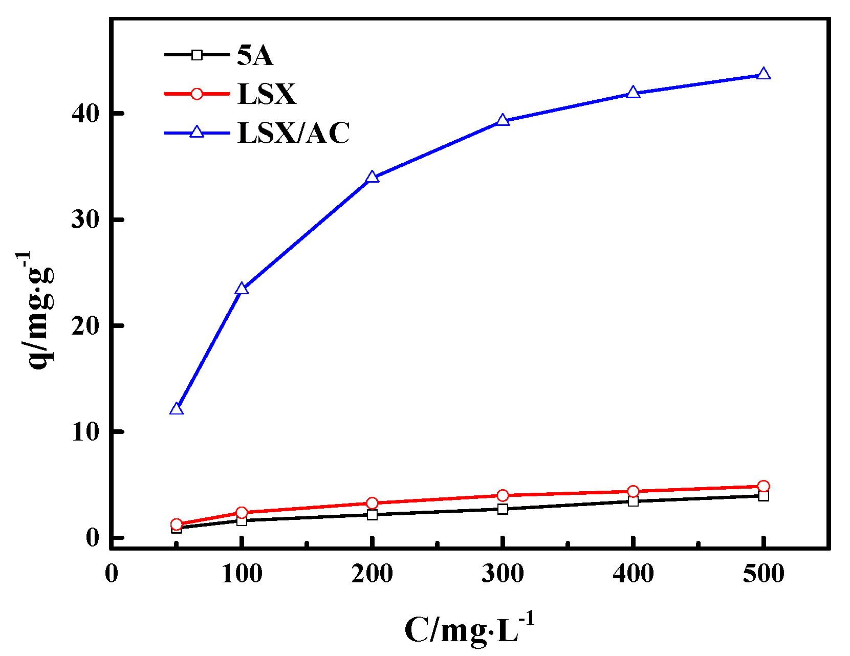 Materials 13 03469 g010