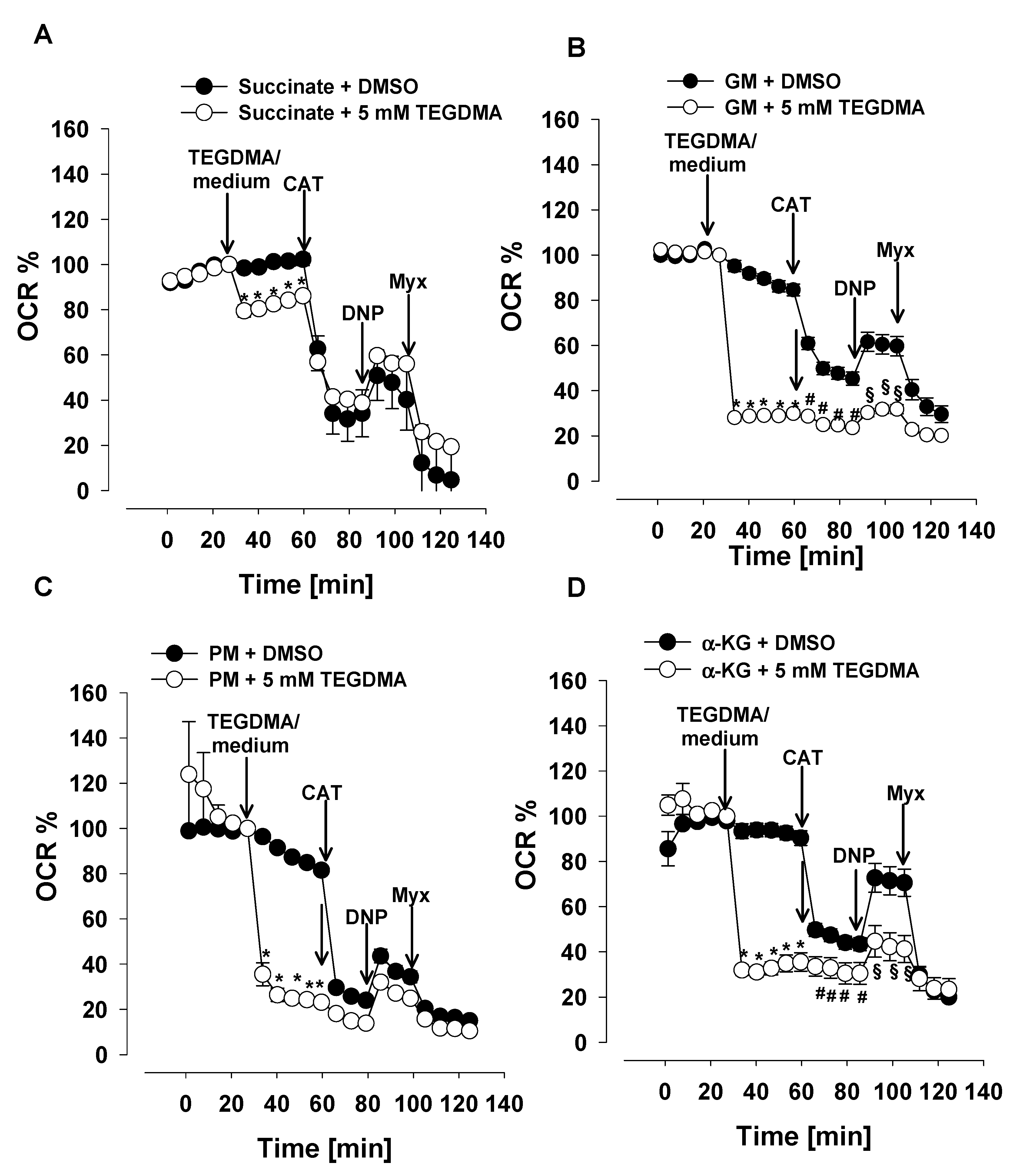 Materials 13 03472 g002 Materials 13 03472 g002