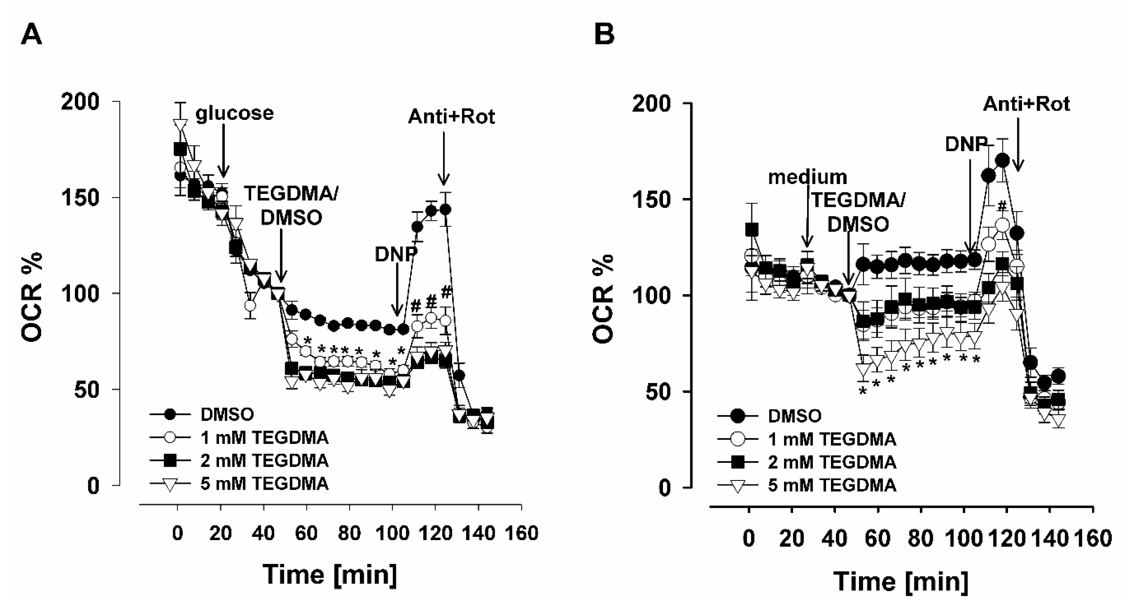 Materials 13 03472 g003 Materials 13 03472 g003