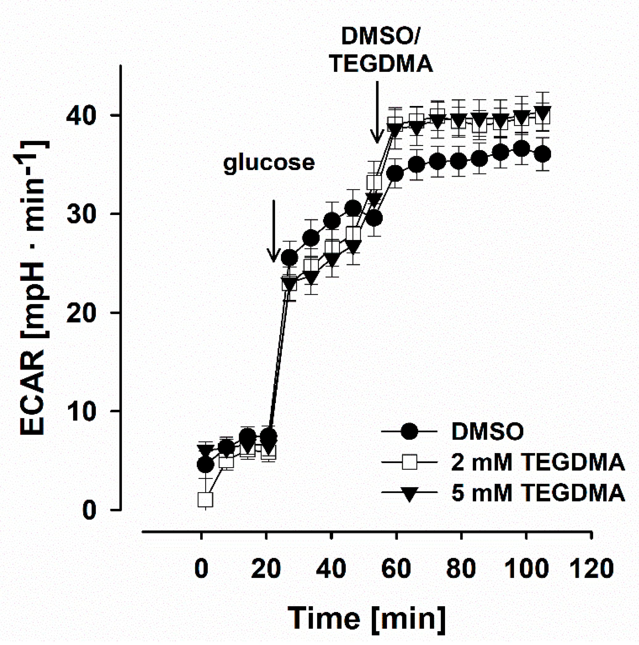 Materials 13 03472 g004 Materials 13 03472 g004