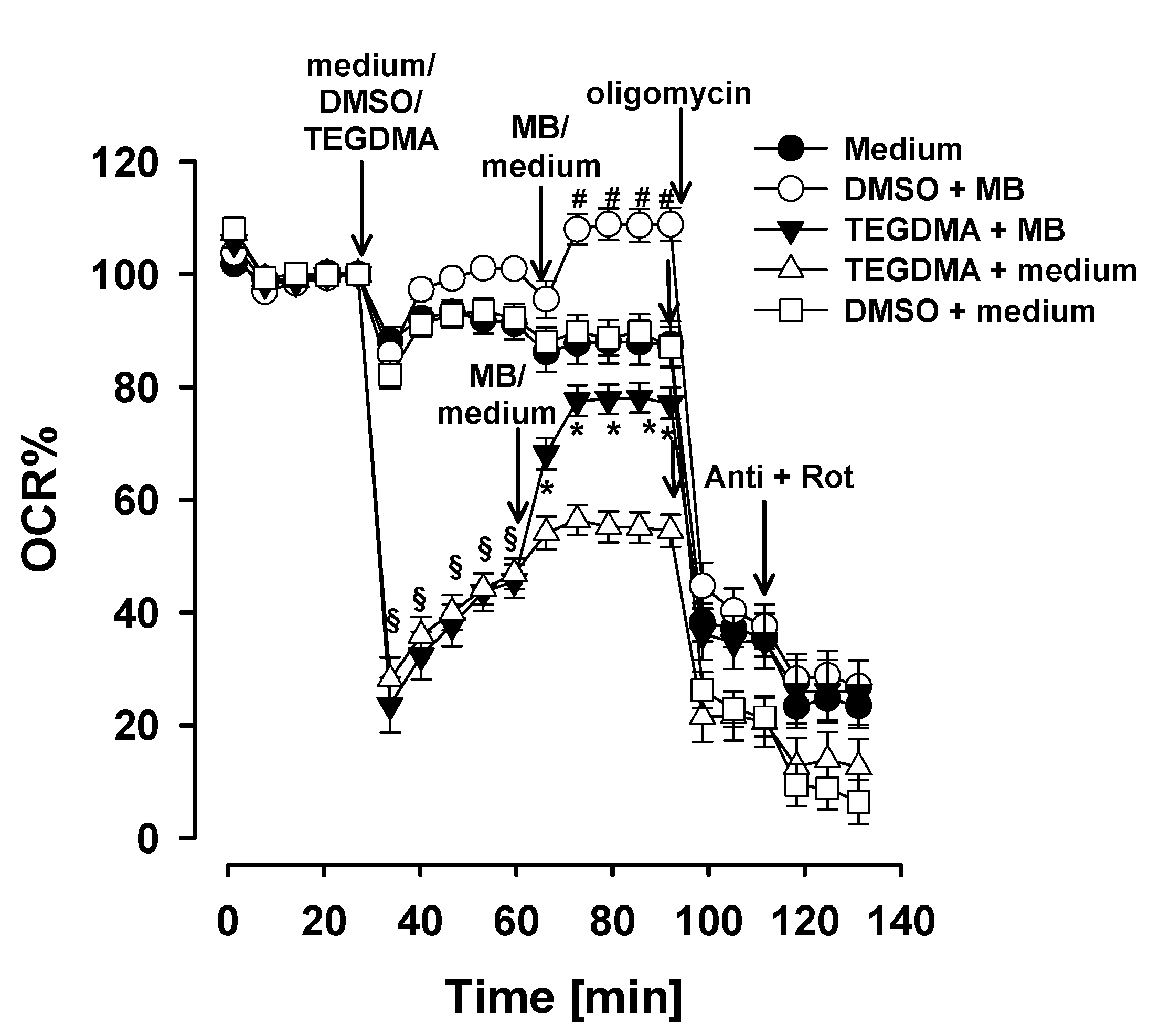 Materials 13 03472 g005 Materials 13 03472 g005