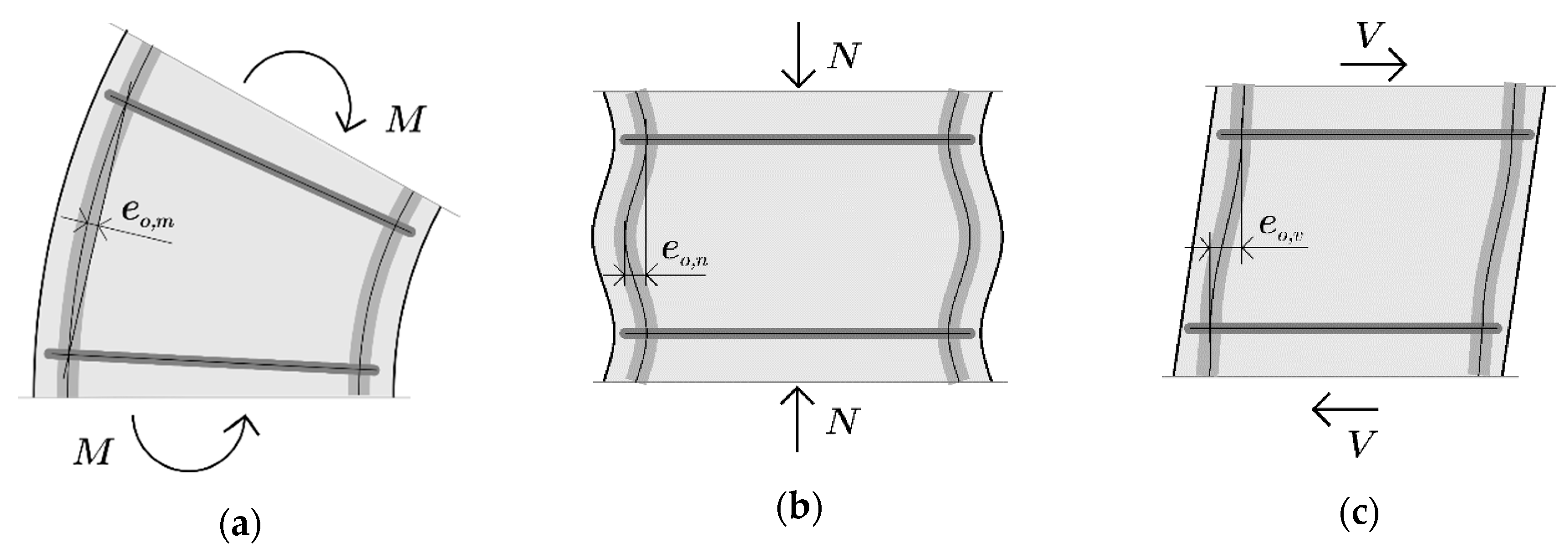 Materials 13 03473 g002
