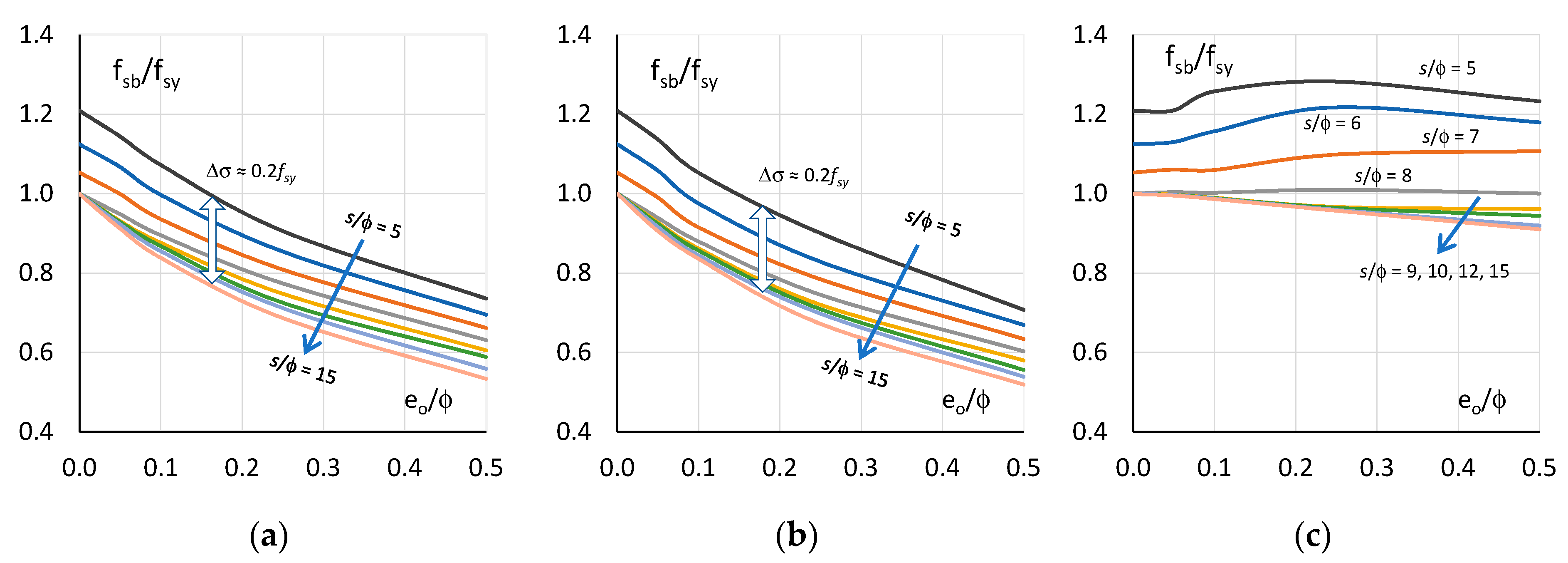 Materials 13 03473 g009