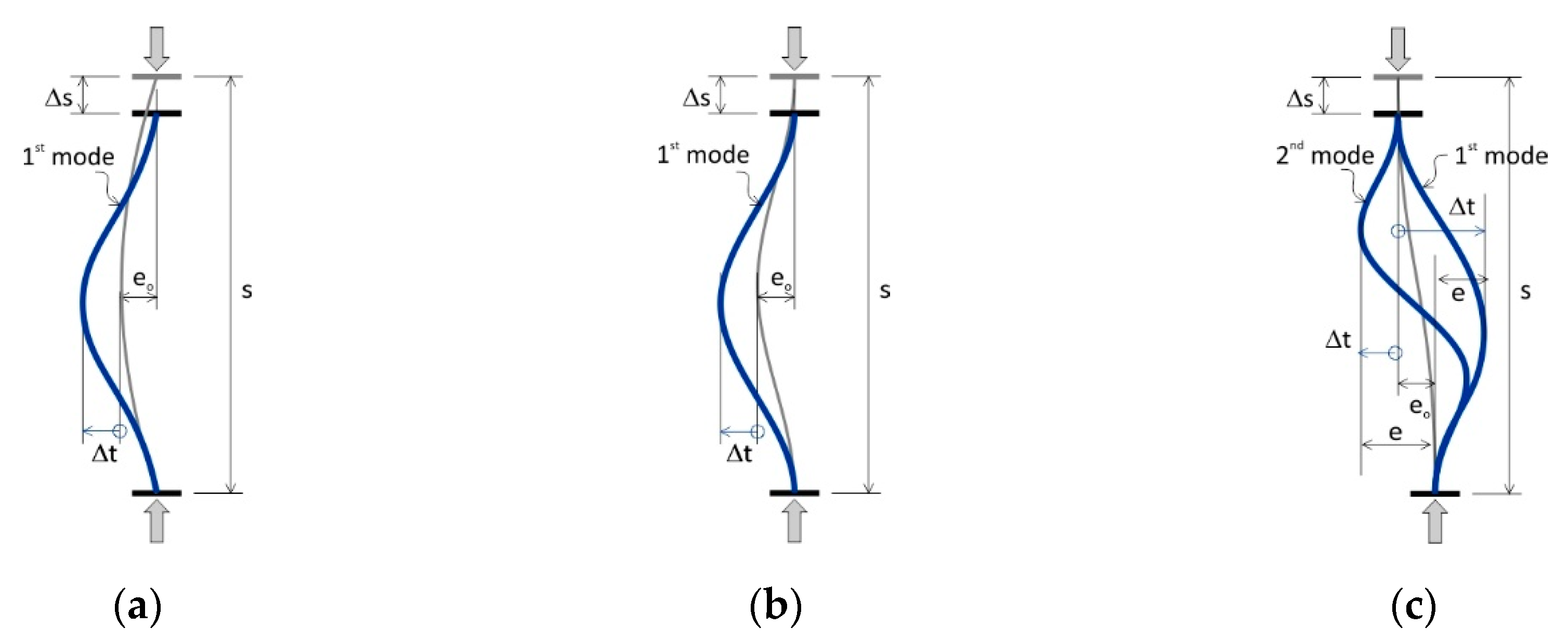 Materials 13 03473 g010