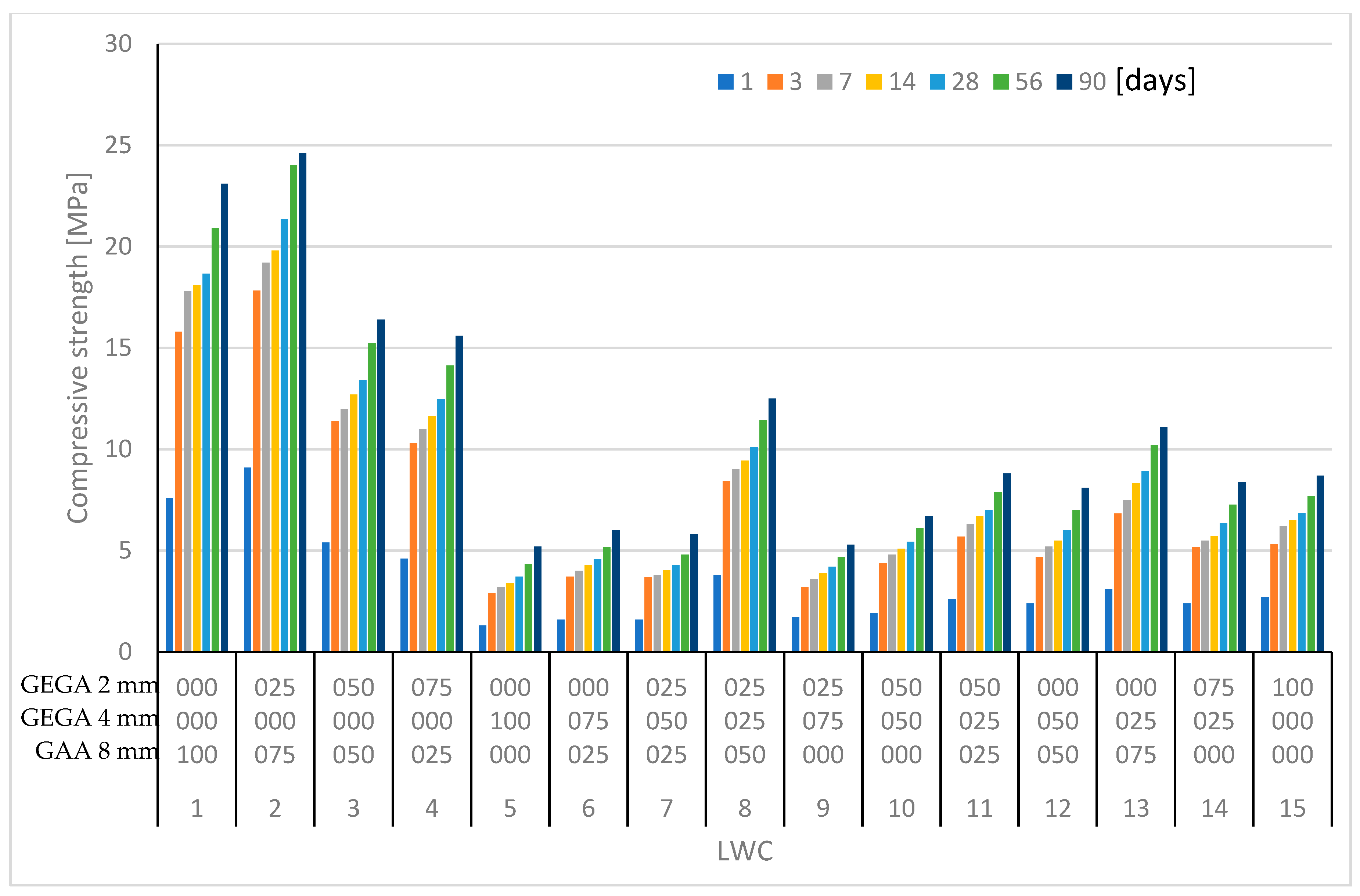 Materials 13 03474 g005
