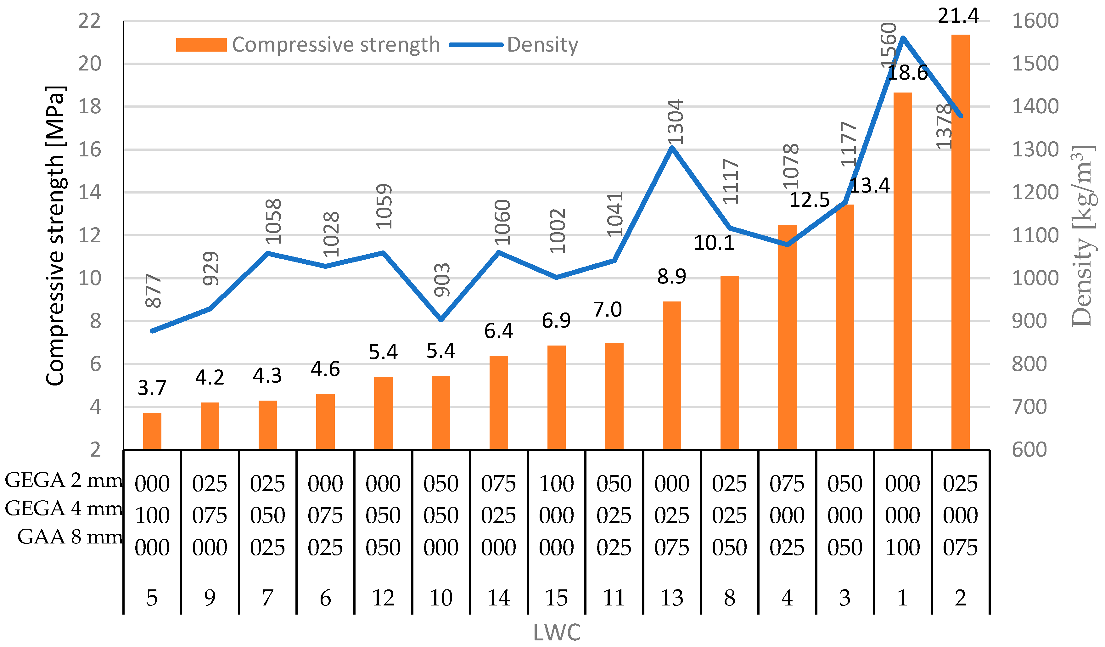 Materials 13 03474 g006