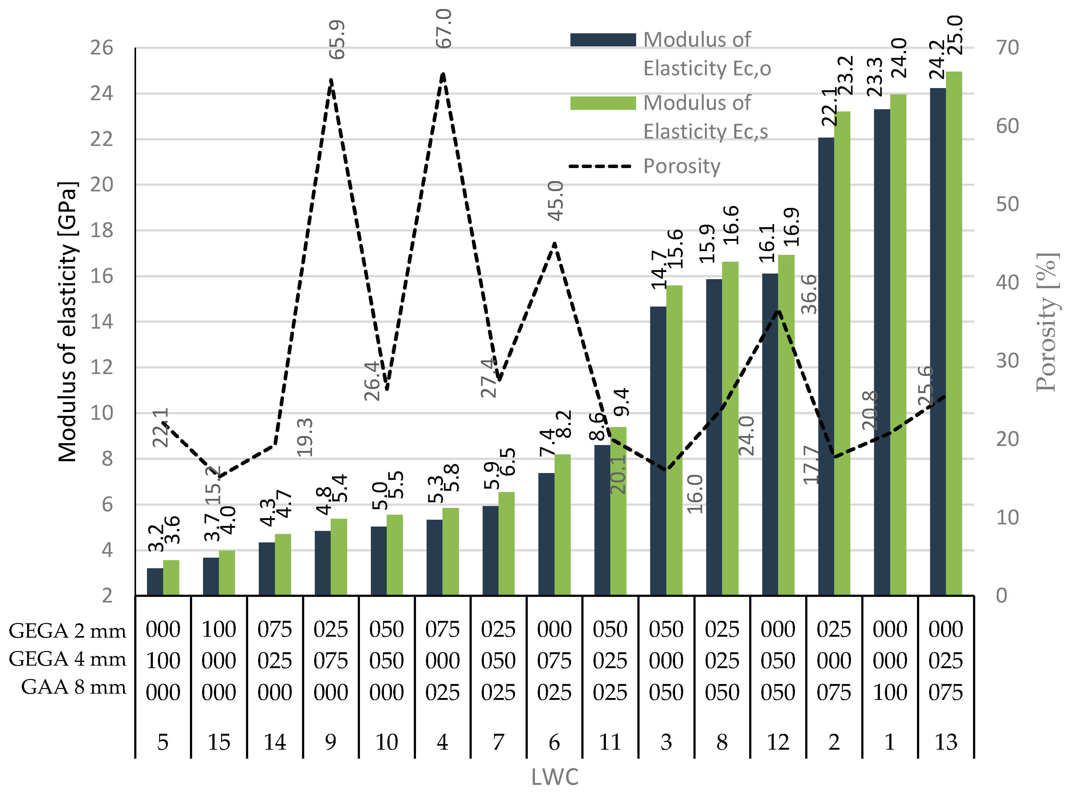 Materials 13 03474 g007